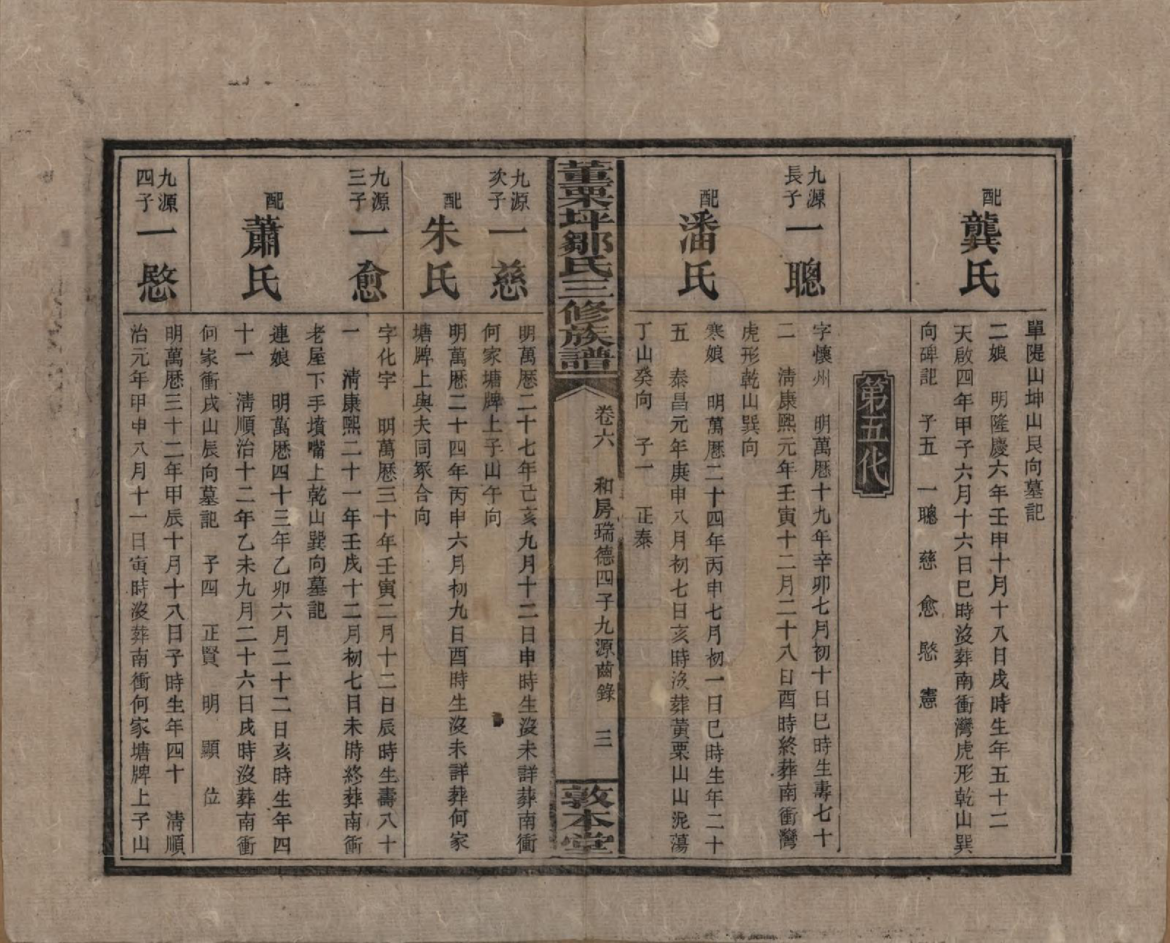 GTJP2380.邹.湖南衡阳.董粟坪邹氏三修族谱.清宣统三年(1911)_006.pdf_第3页