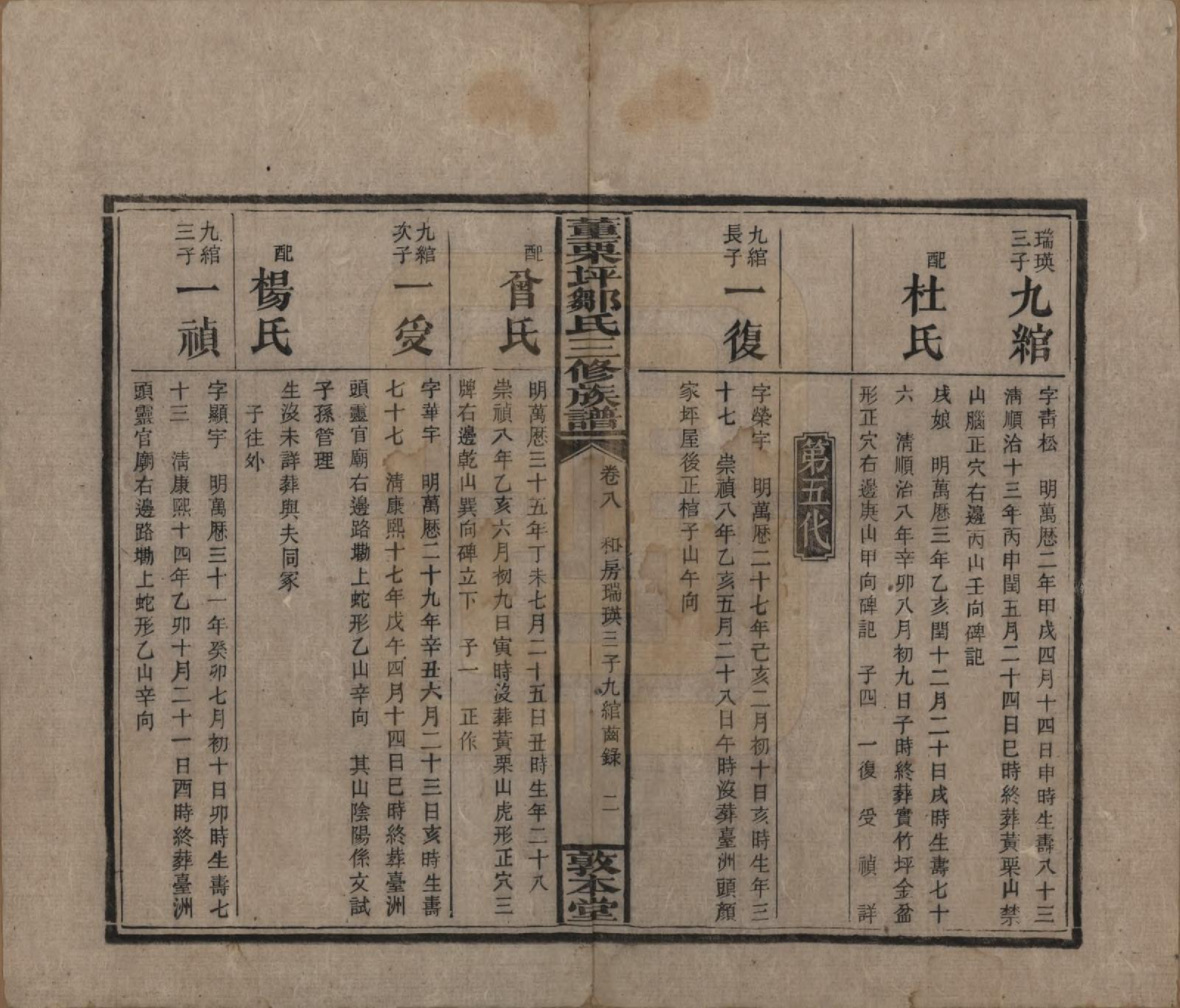 GTJP2380.邹.湖南衡阳.董粟坪邹氏三修族谱.清宣统三年(1911)_008.pdf_第2页