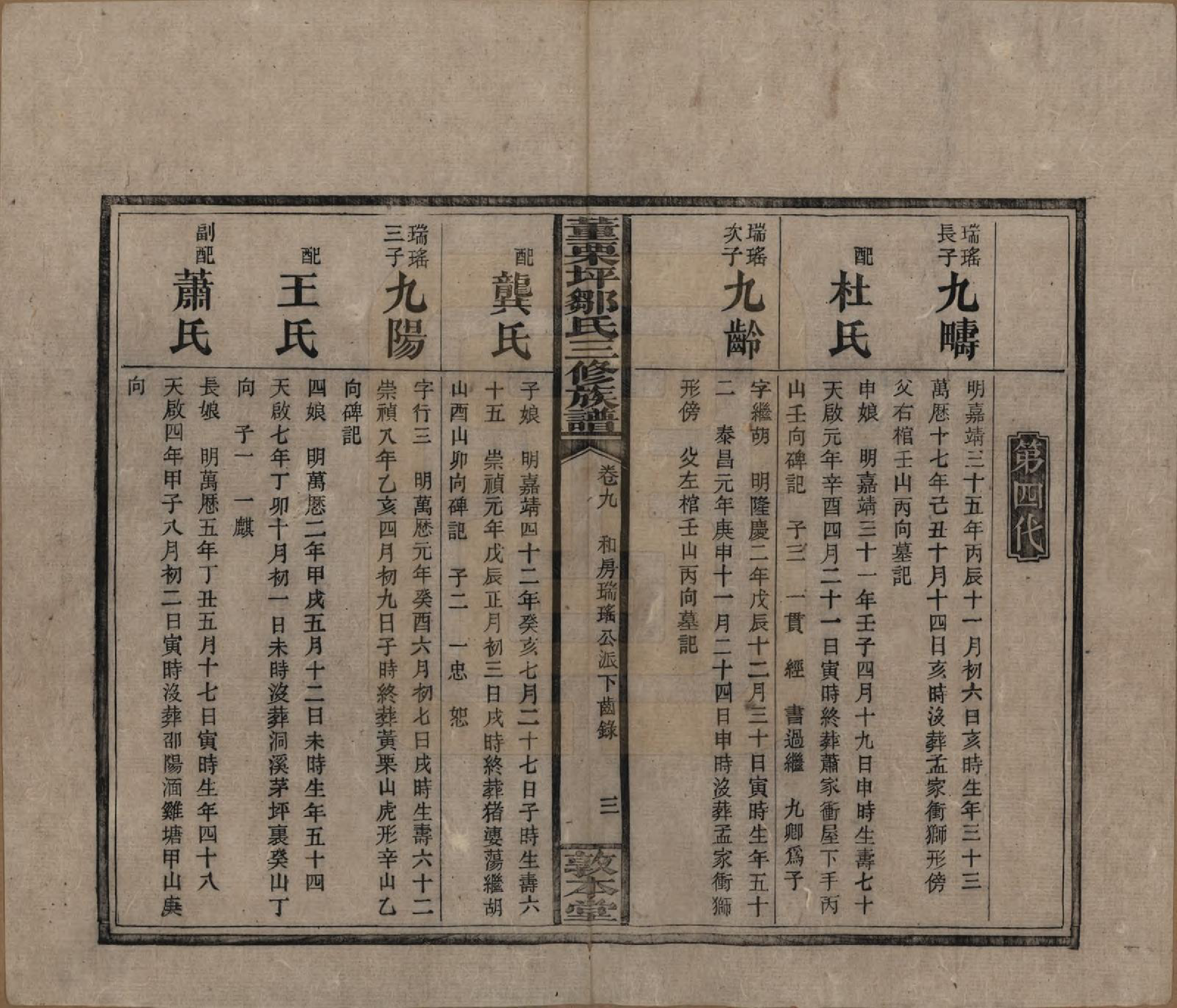 GTJP2380.邹.湖南衡阳.董粟坪邹氏三修族谱.清宣统三年(1911)_009.pdf_第3页