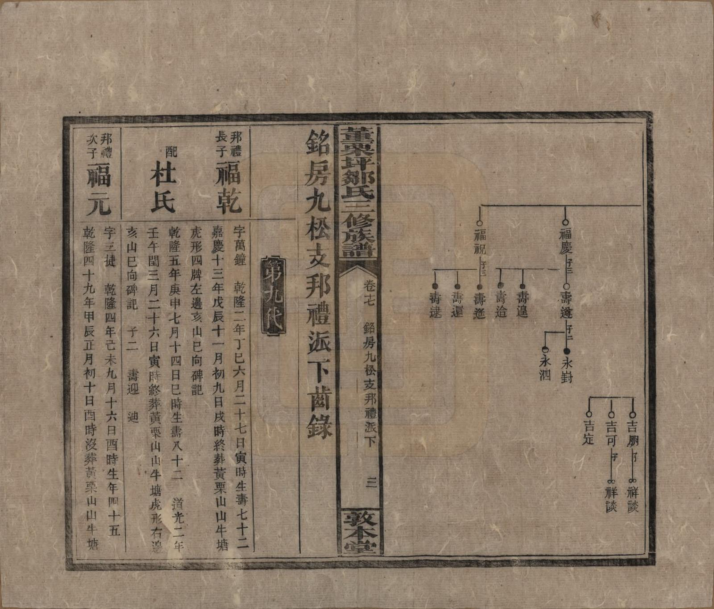 GTJP2380.邹.湖南衡阳.董粟坪邹氏三修族谱.清宣统三年(1911)_017.pdf_第3页