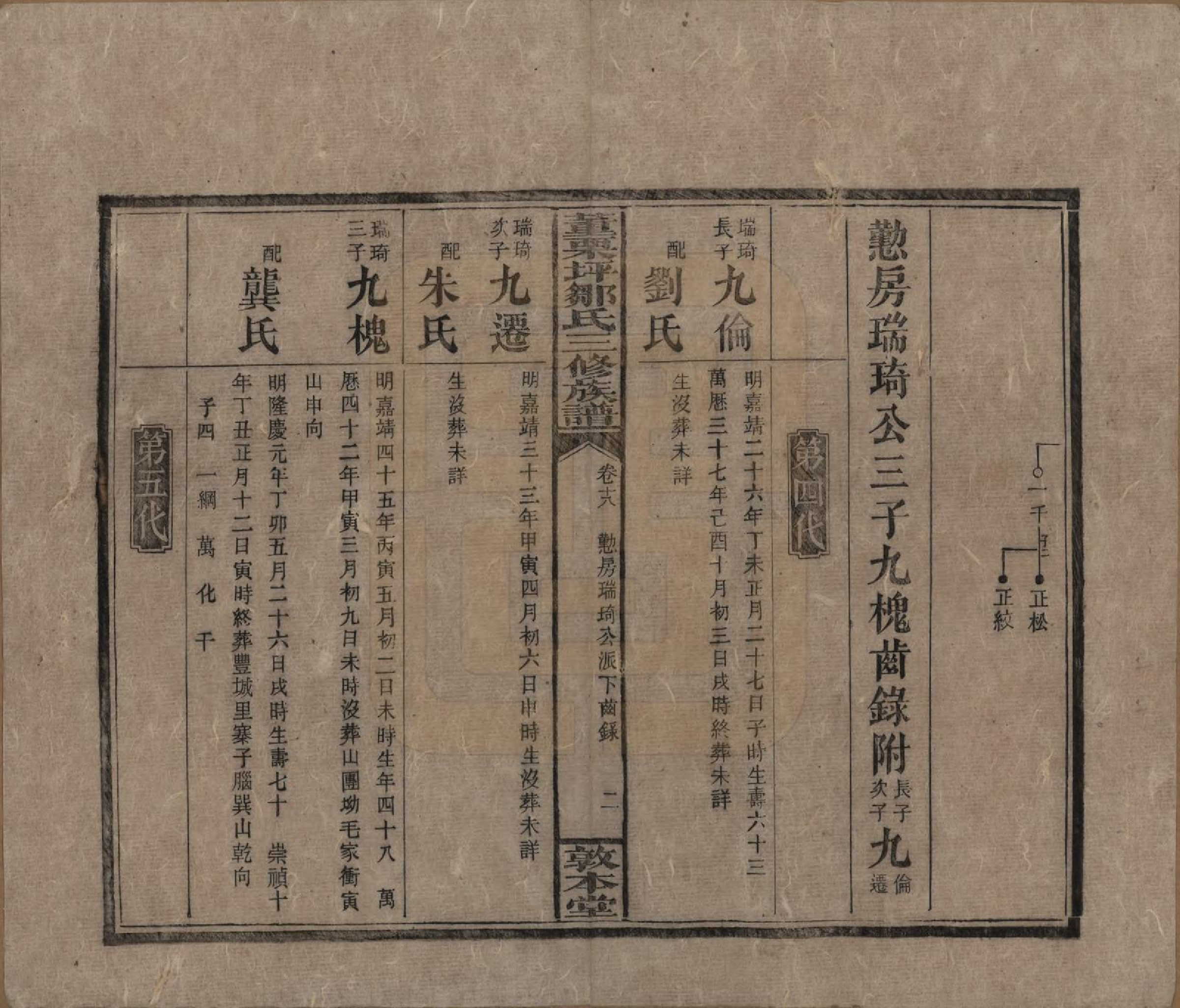 GTJP2380.邹.湖南衡阳.董粟坪邹氏三修族谱.清宣统三年(1911)_018.pdf_第2页