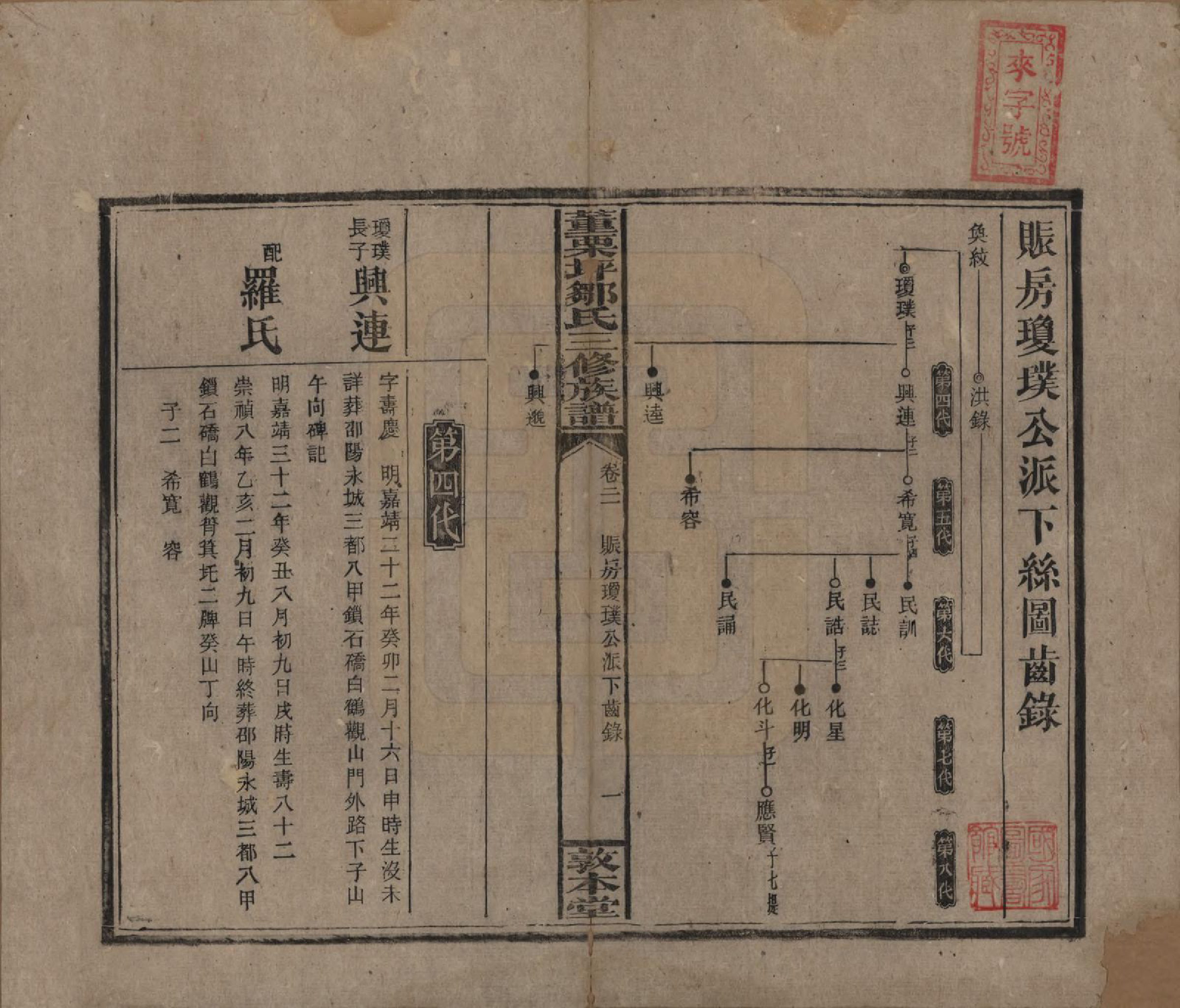 GTJP2380.邹.湖南衡阳.董粟坪邹氏三修族谱.清宣统三年(1911)_021.pdf_第1页