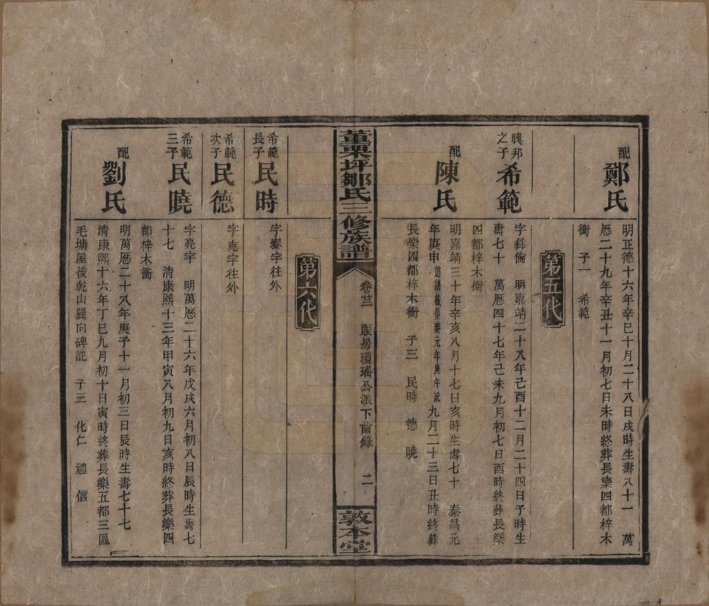 GTJP2380.邹.湖南衡阳.董粟坪邹氏三修族谱.清宣统三年(1911)_022.pdf_第2页