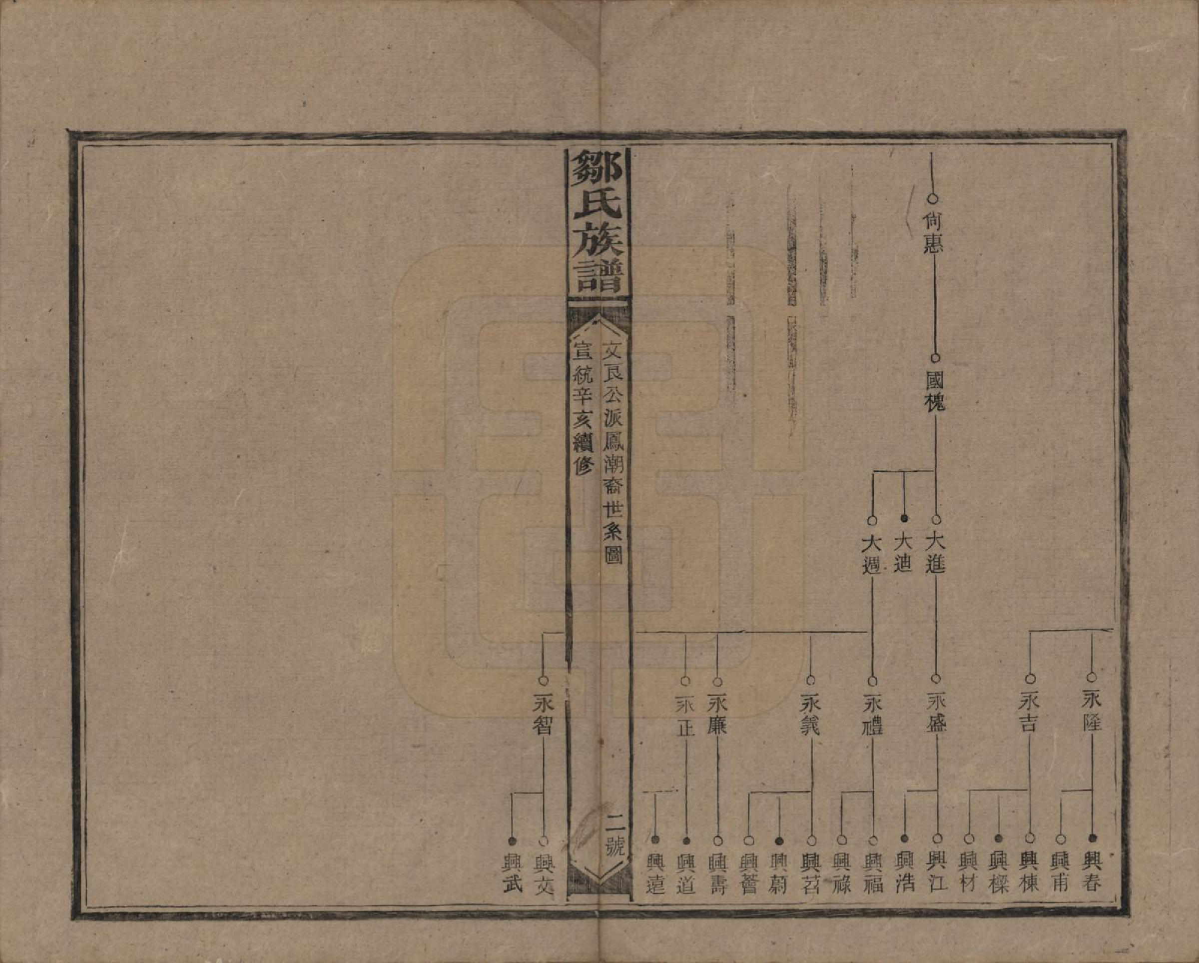 GTJP2381.邹.湖南邵阳.邹氏族谱二十一卷首二卷附来裔续编.清宣统三年（1911）_003.pdf_第2页