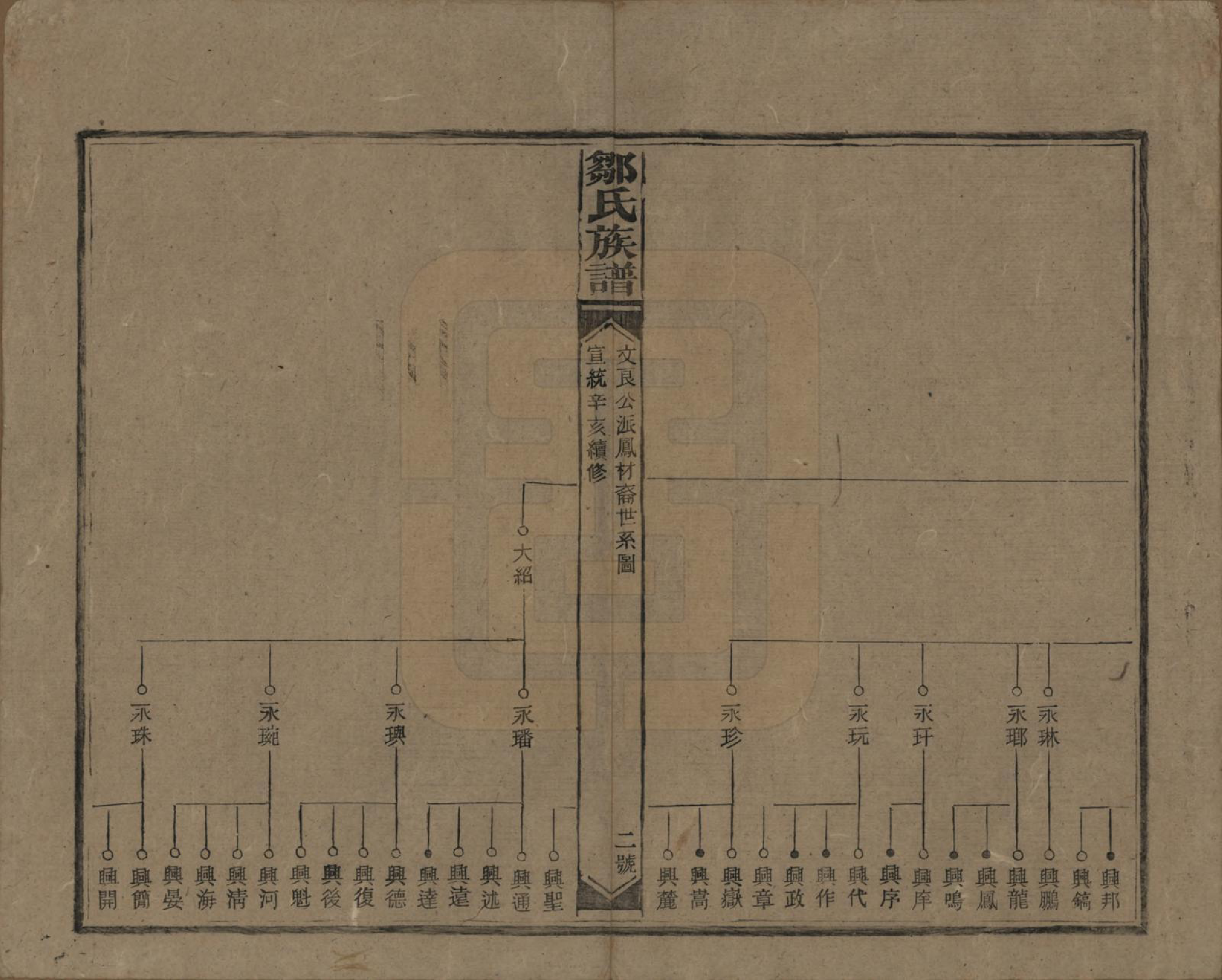 GTJP2381.邹.湖南邵阳.邹氏族谱二十一卷首二卷附来裔续编.清宣统三年（1911）_012.pdf_第2页