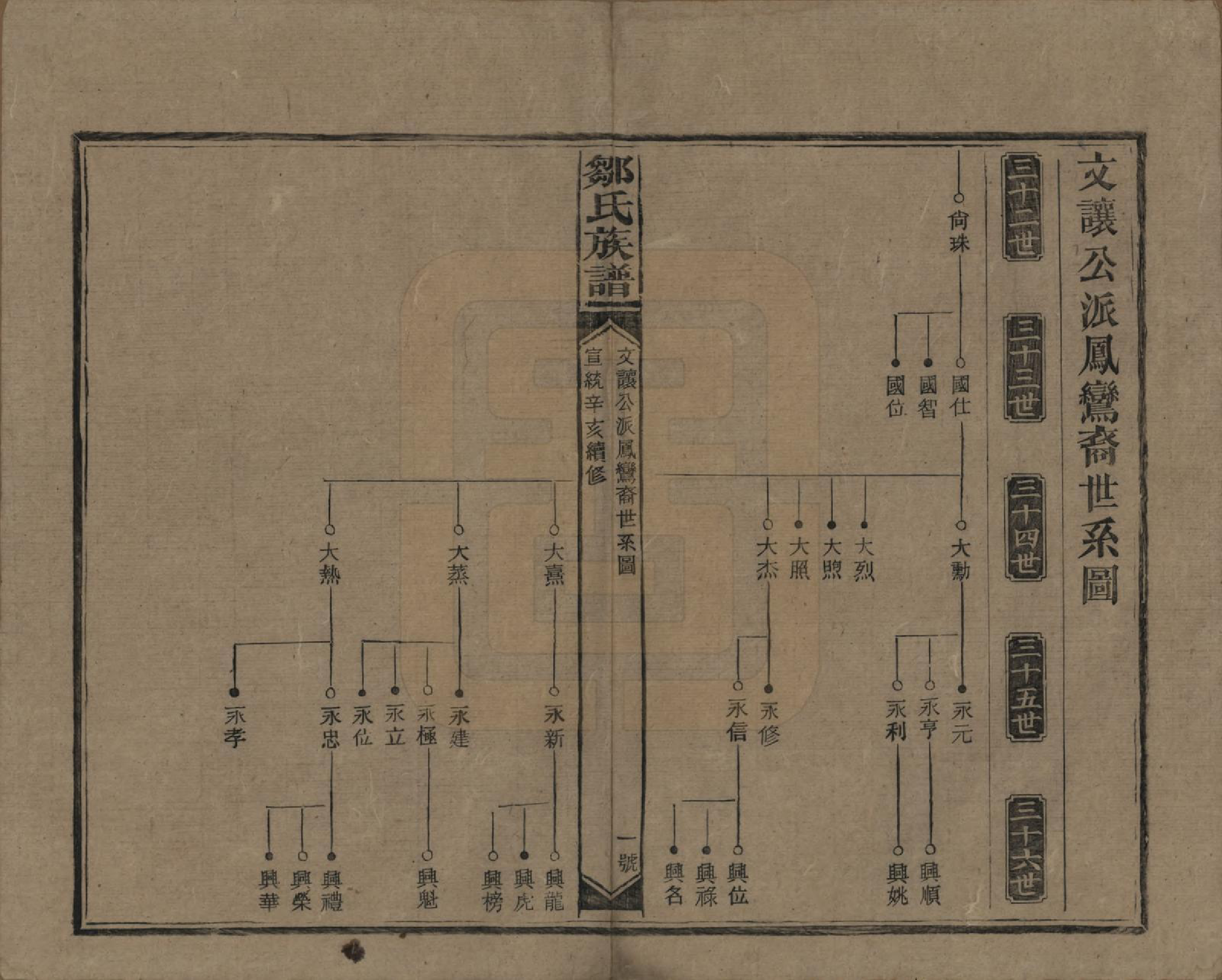 GTJP2381.邹.湖南邵阳.邹氏族谱二十一卷首二卷附来裔续编.清宣统三年（1911）_016.pdf_第2页