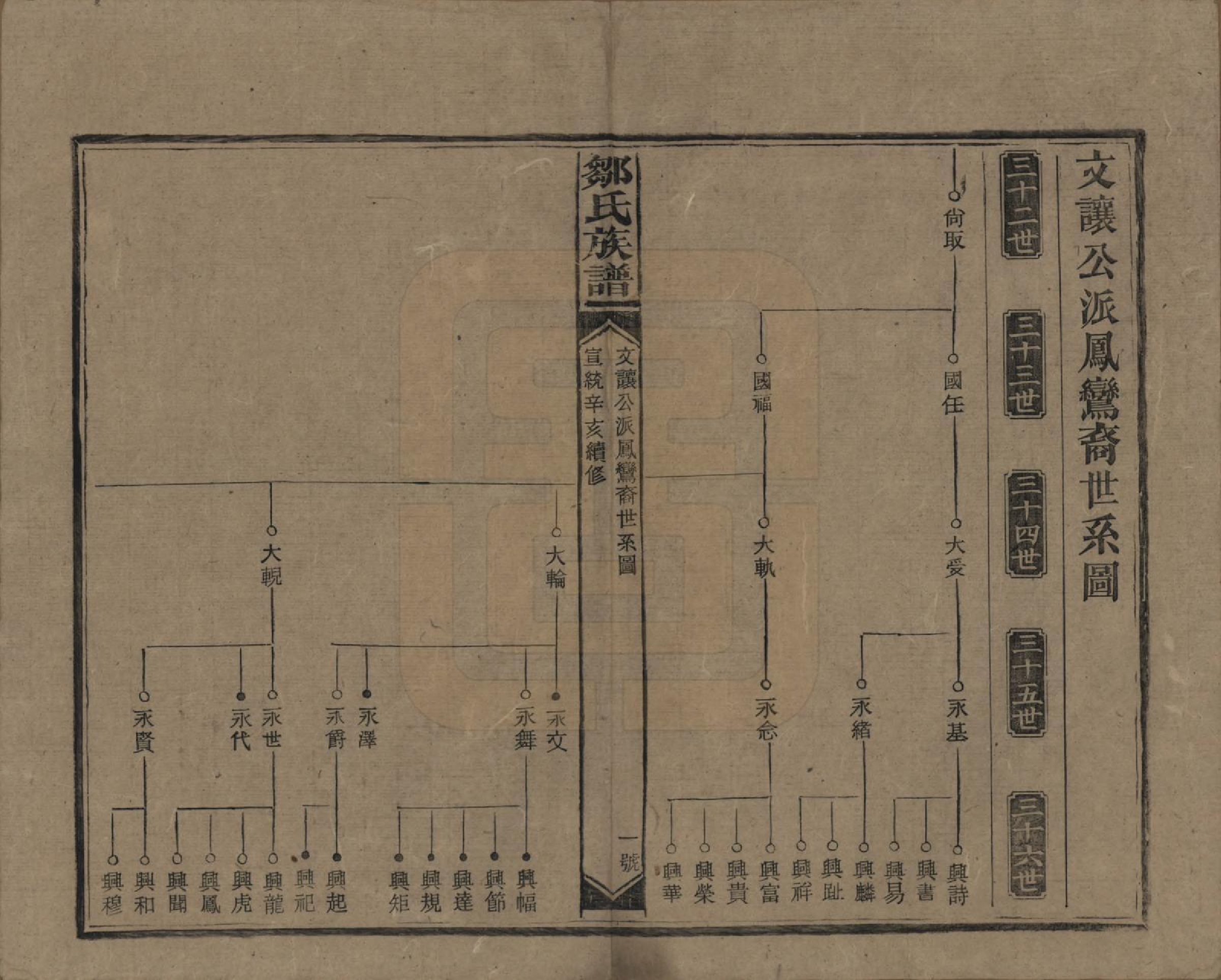 GTJP2381.邹.湖南邵阳.邹氏族谱二十一卷首二卷附来裔续编.清宣统三年（1911）_016.pdf_第3页