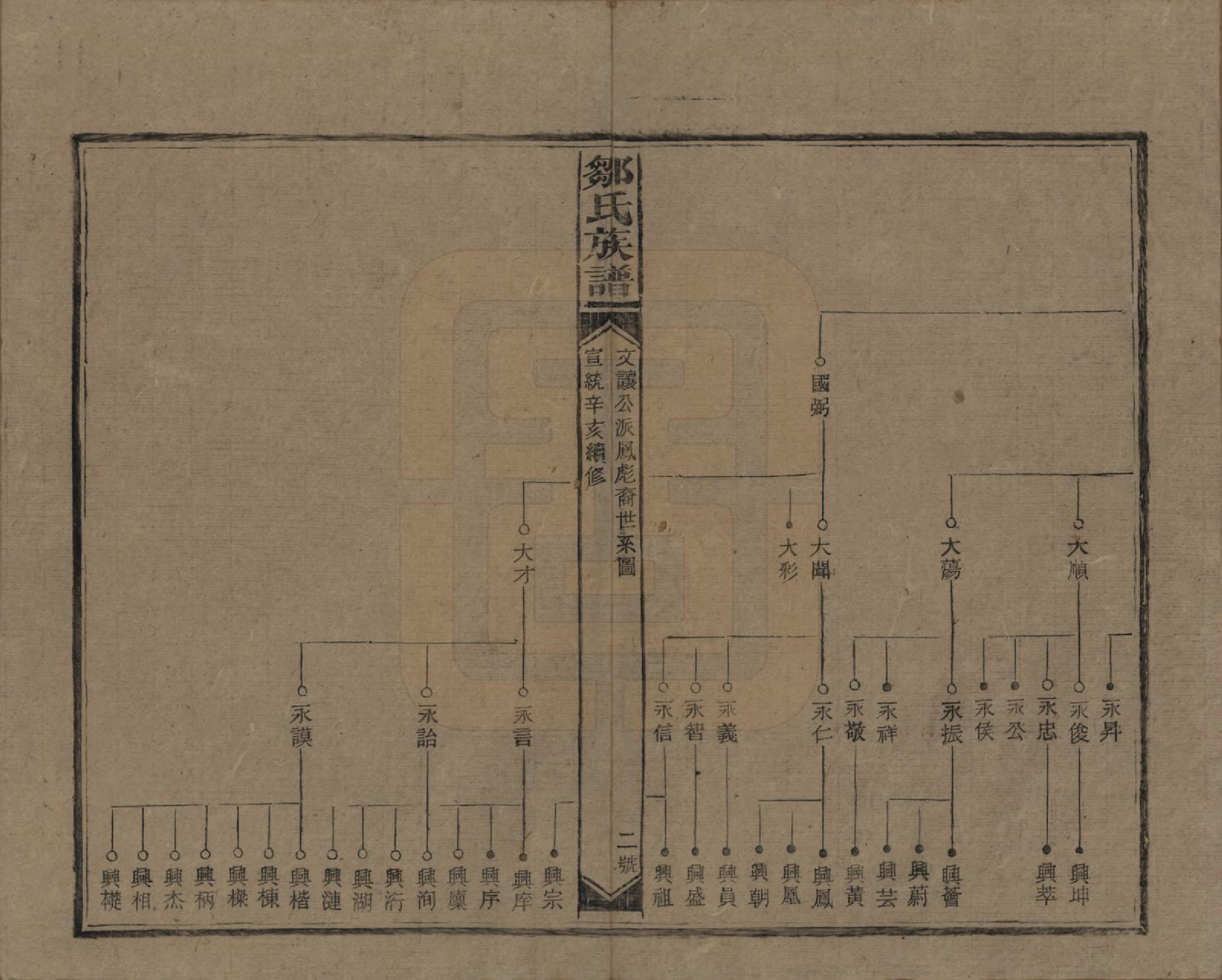 GTJP2381.邹.湖南邵阳.邹氏族谱二十一卷首二卷附来裔续编.清宣统三年（1911）_017.pdf_第2页