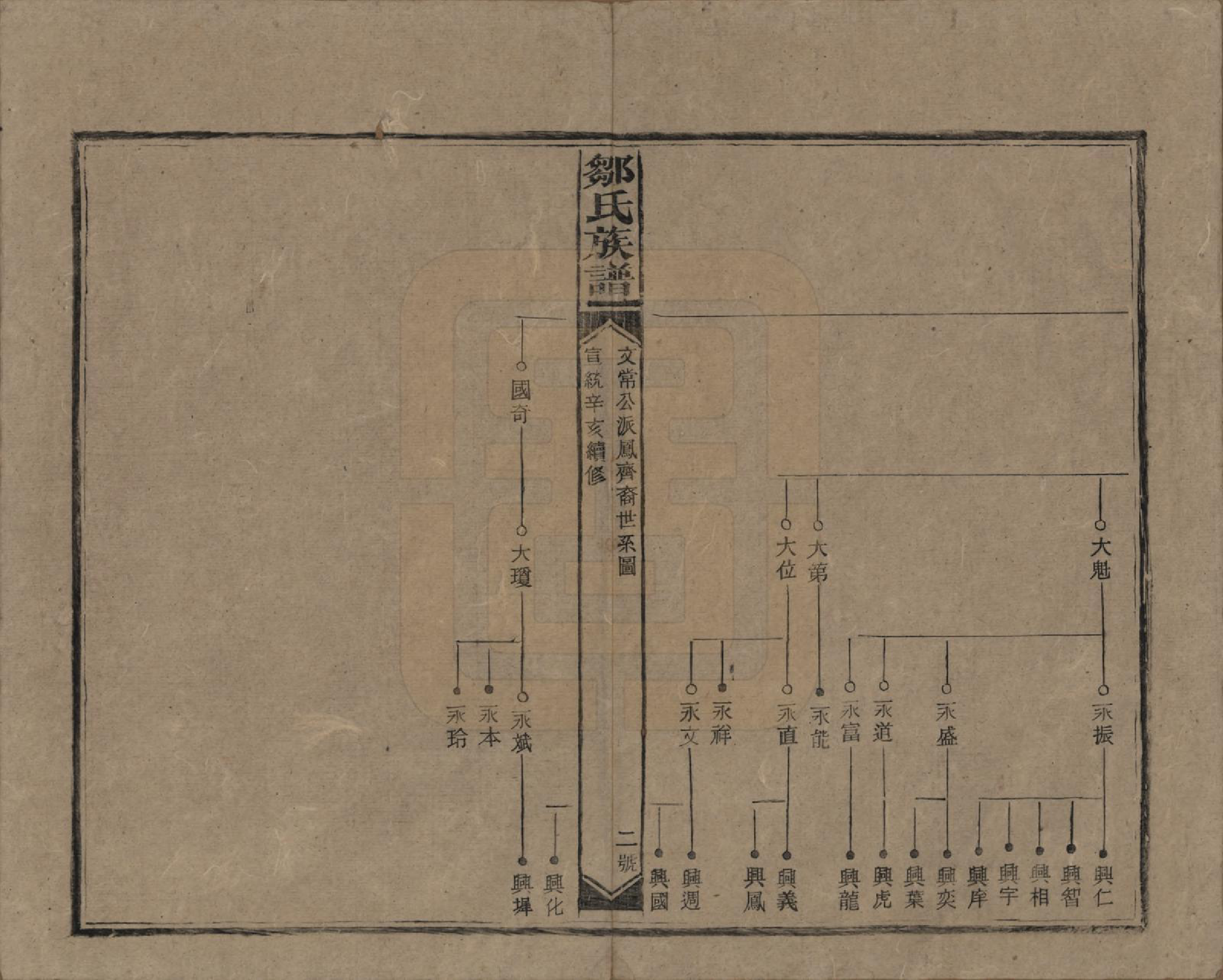 GTJP2381.邹.湖南邵阳.邹氏族谱二十一卷首二卷附来裔续编.清宣统三年（1911）_020.pdf_第2页