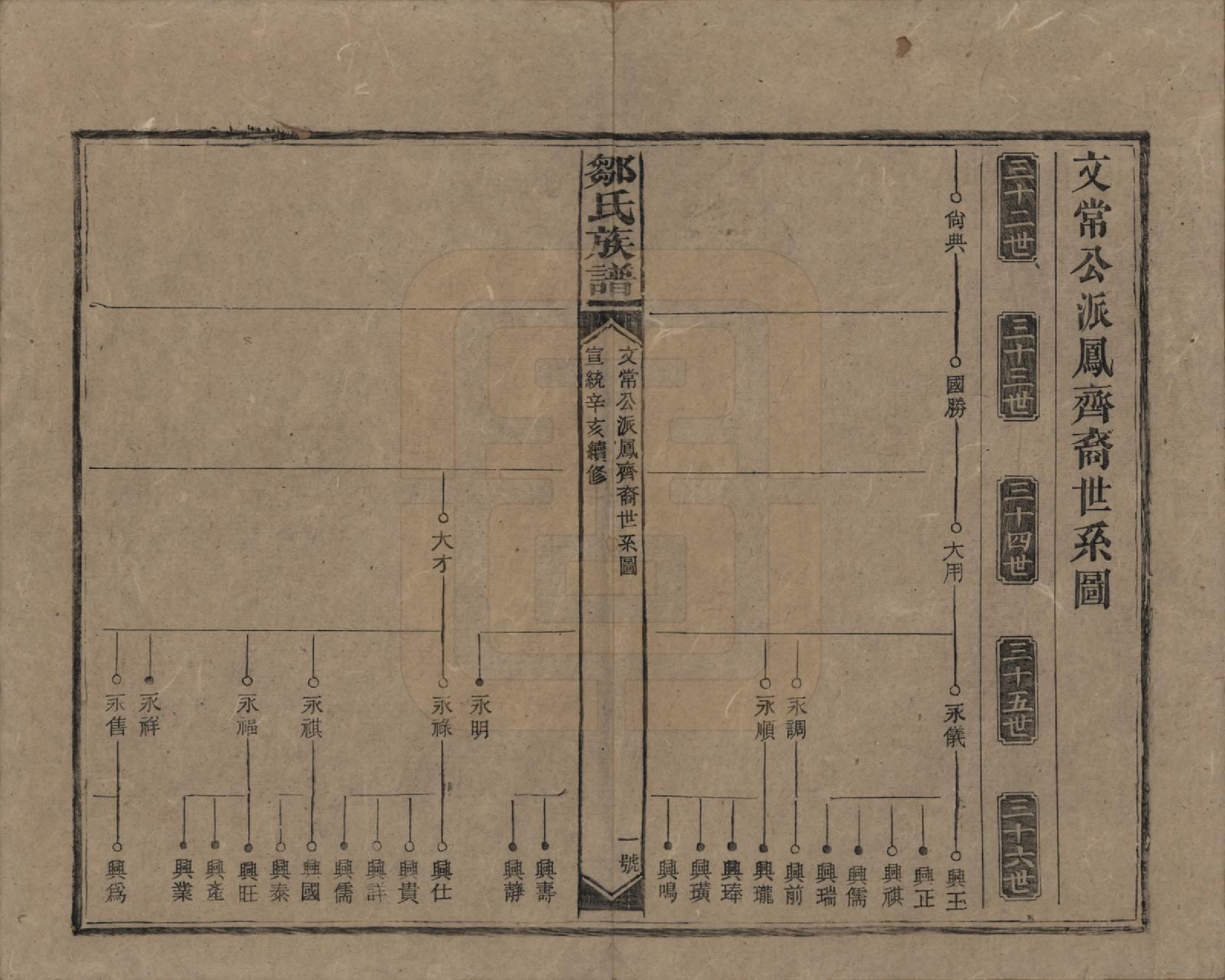 GTJP2381.邹.湖南邵阳.邹氏族谱二十一卷首二卷附来裔续编.清宣统三年（1911）_020.pdf_第3页