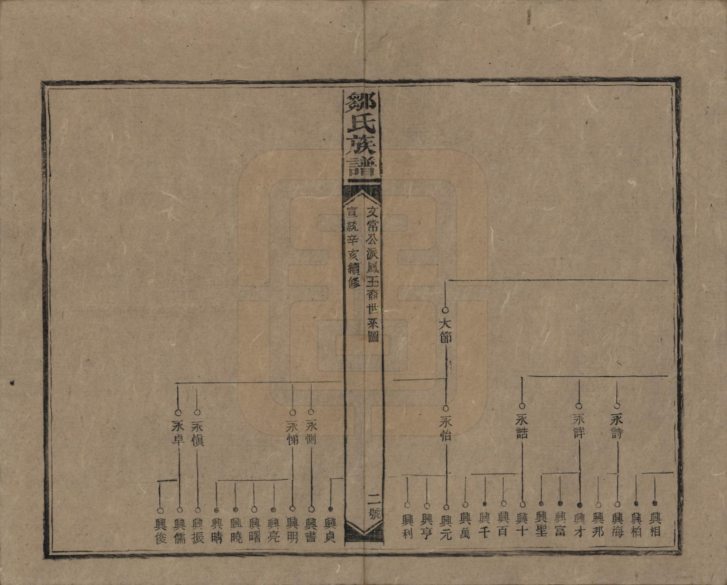 GTJP2381.邹.湖南邵阳.邹氏族谱二十一卷首二卷附来裔续编.清宣统三年（1911）_021.pdf_第3页