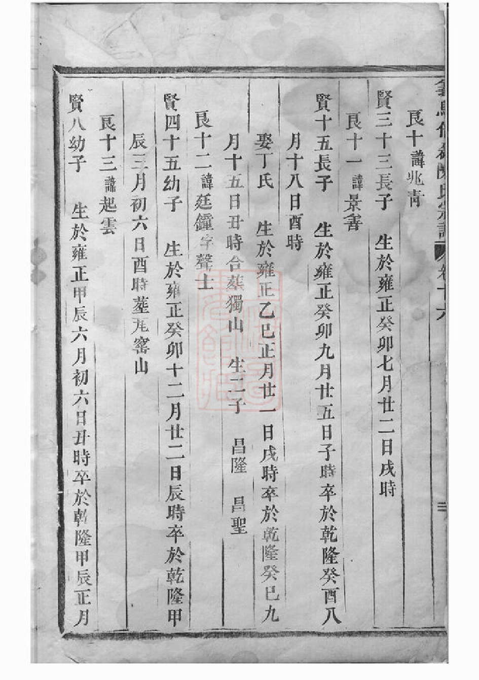 0081.义乌倍磊陈氏宗谱： 二十卷，首一卷.pdf_第3页