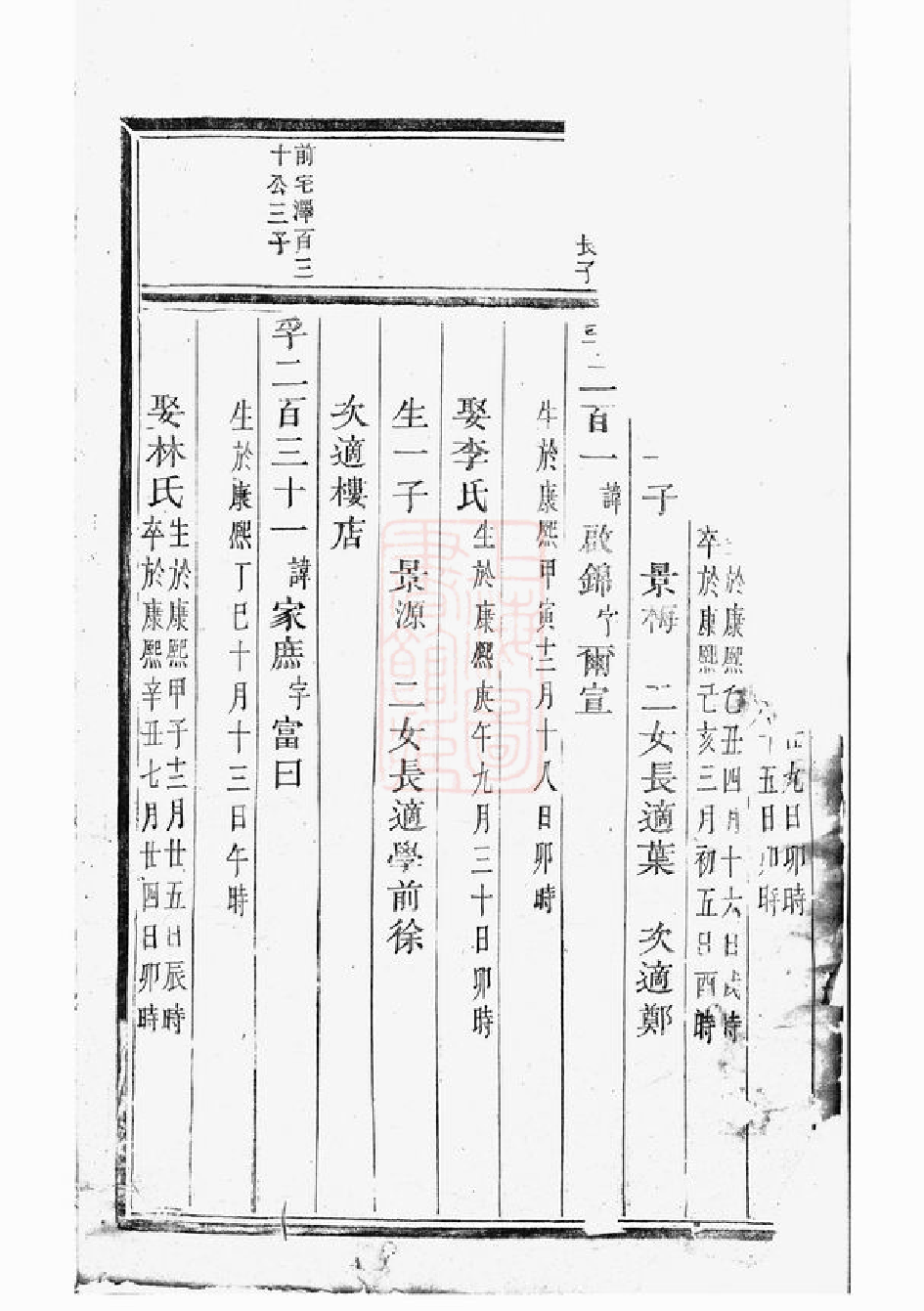 0042.安文陈氏宗谱： [东阳].pdf_第3页