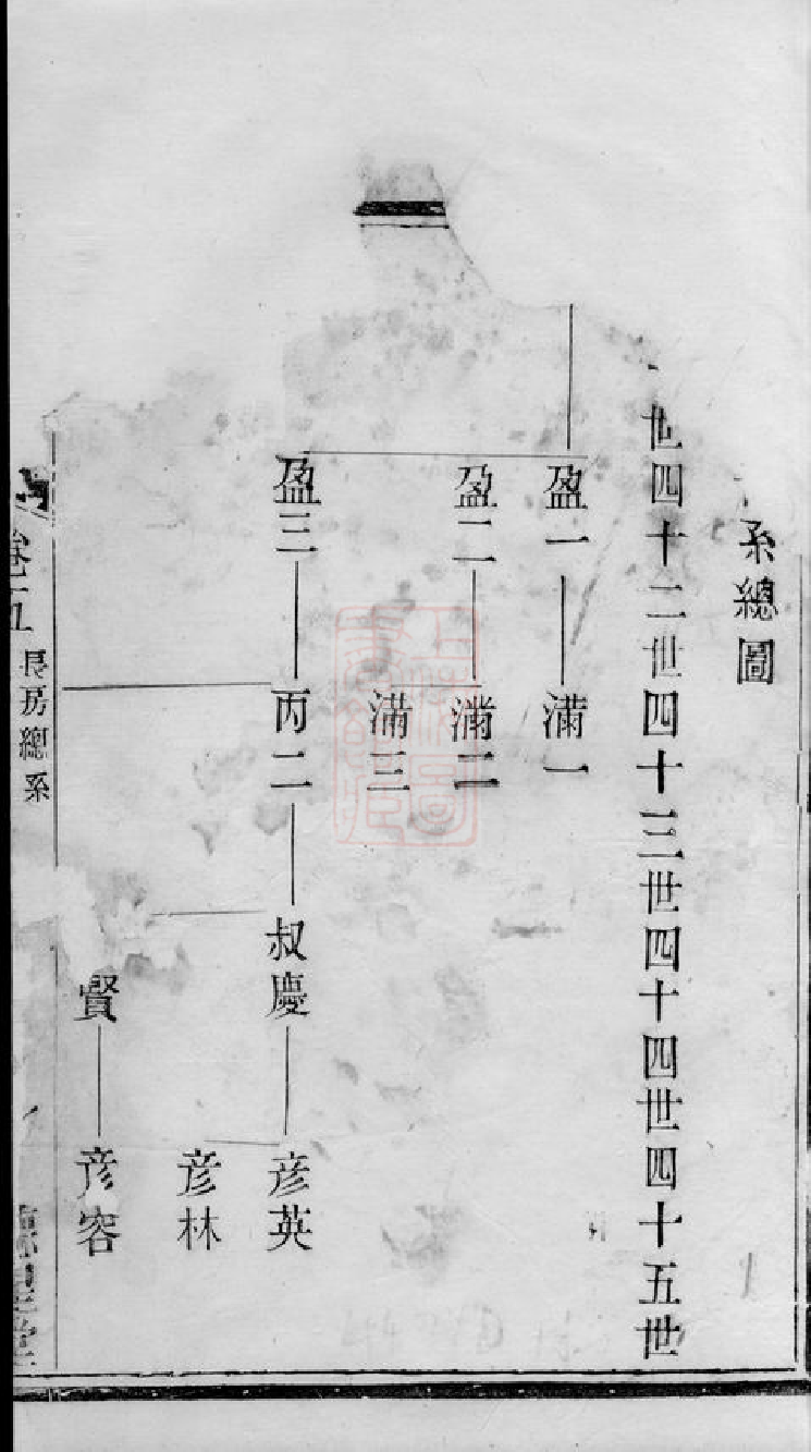 0049.叶塘陈氏宗谱： [宜兴].pdf_第2页