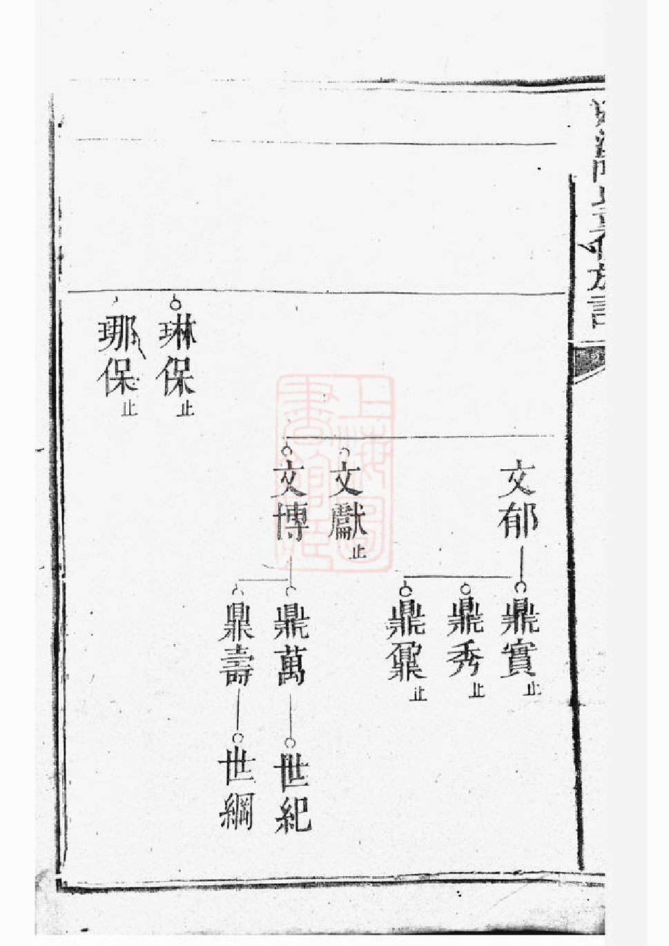 0070.白溪陈氏重修族谱： 不分卷：[瑞金].pdf_第3页