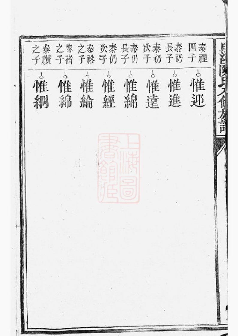 0071.白溪陈氏八修族谱： 不分卷：[瑞金].pdf_第3页