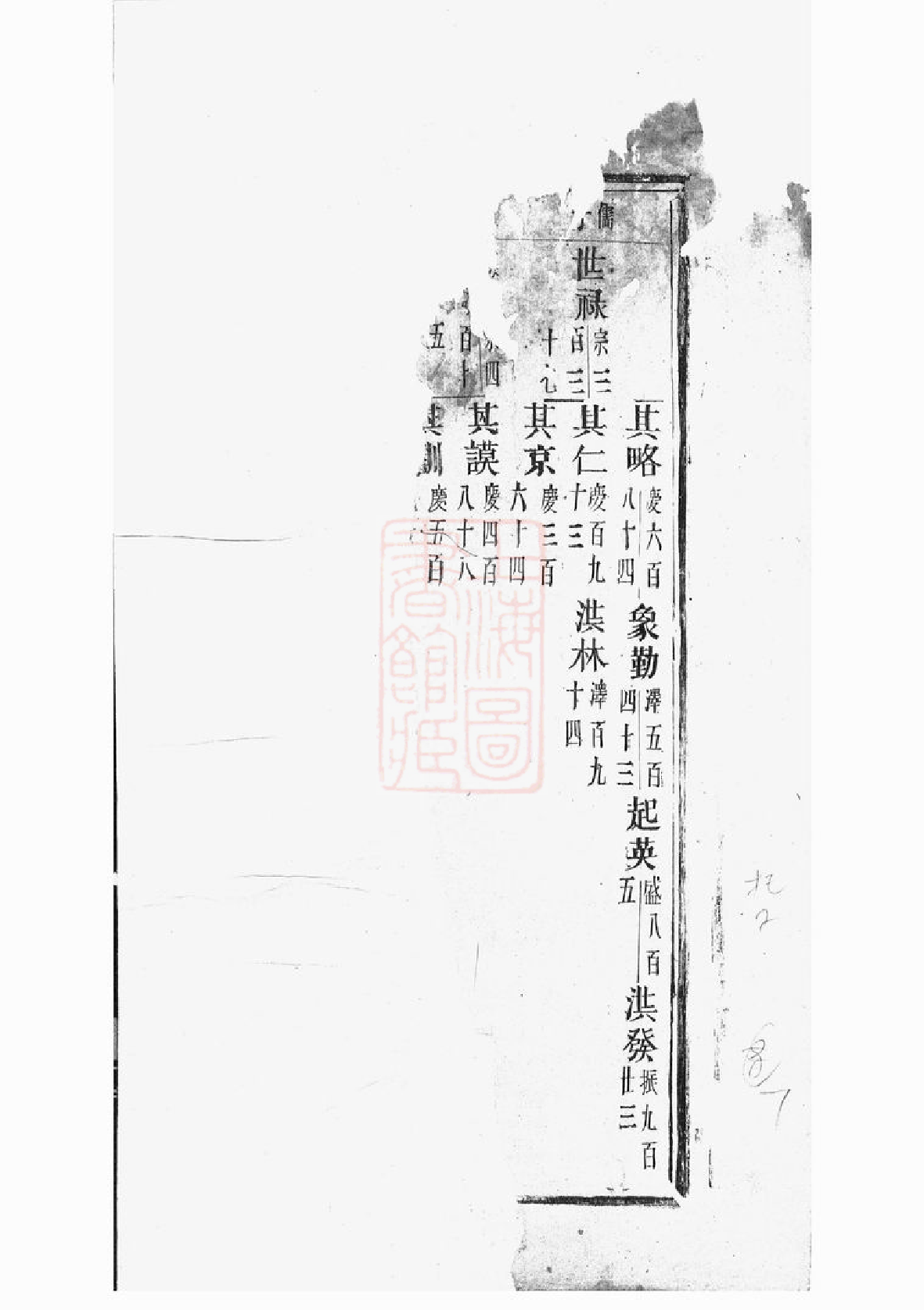 0079.义乌倍磊陈氏宗谱.pdf_第3页