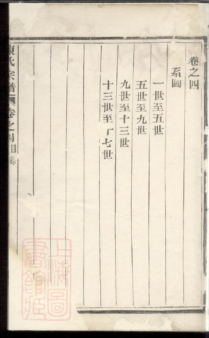 0093.勾亭陈氏宗谱： [暨阳].pdf_第2页