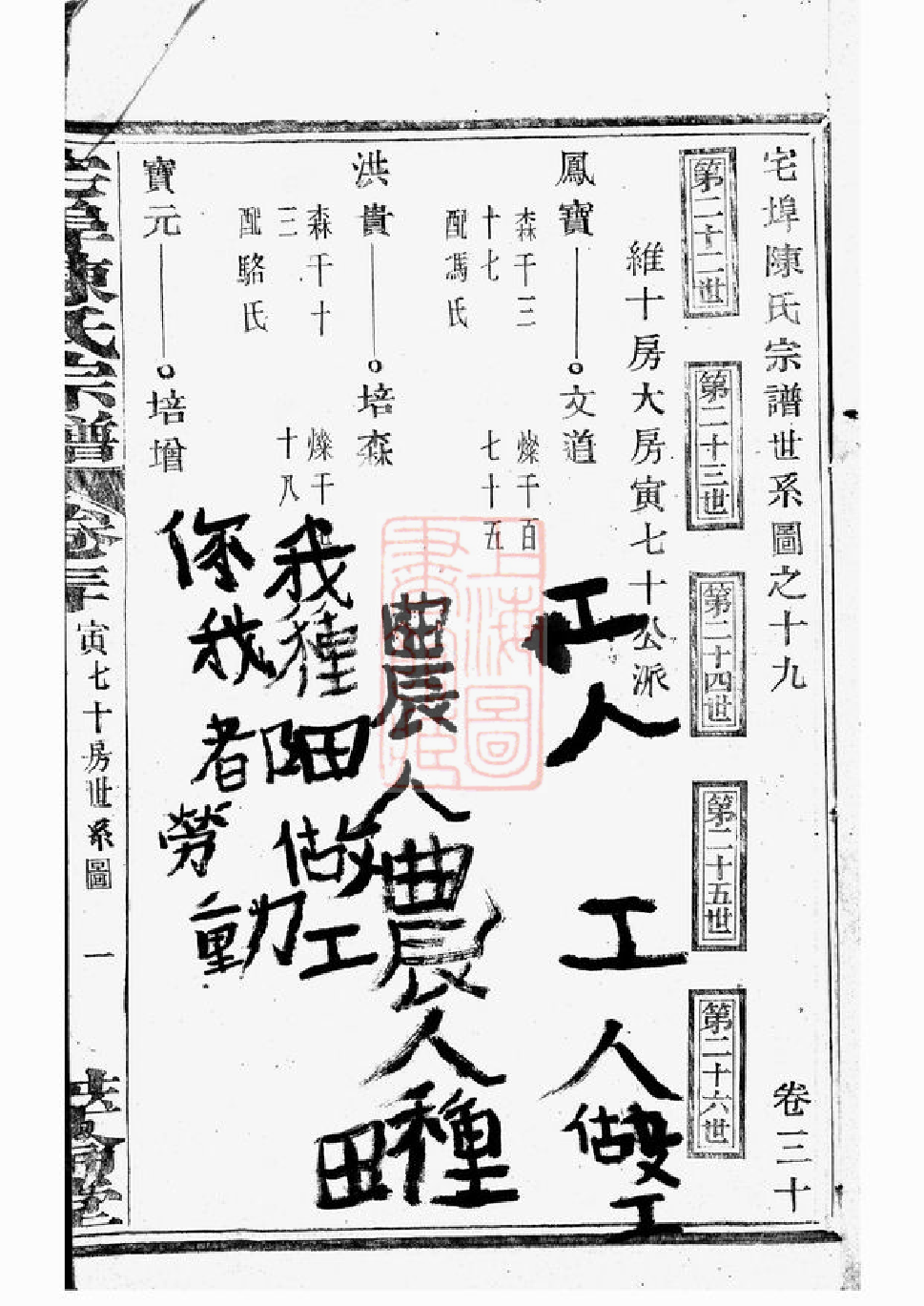 0107.宅埠陈氏宗谱： [诸暨].pdf_第3页