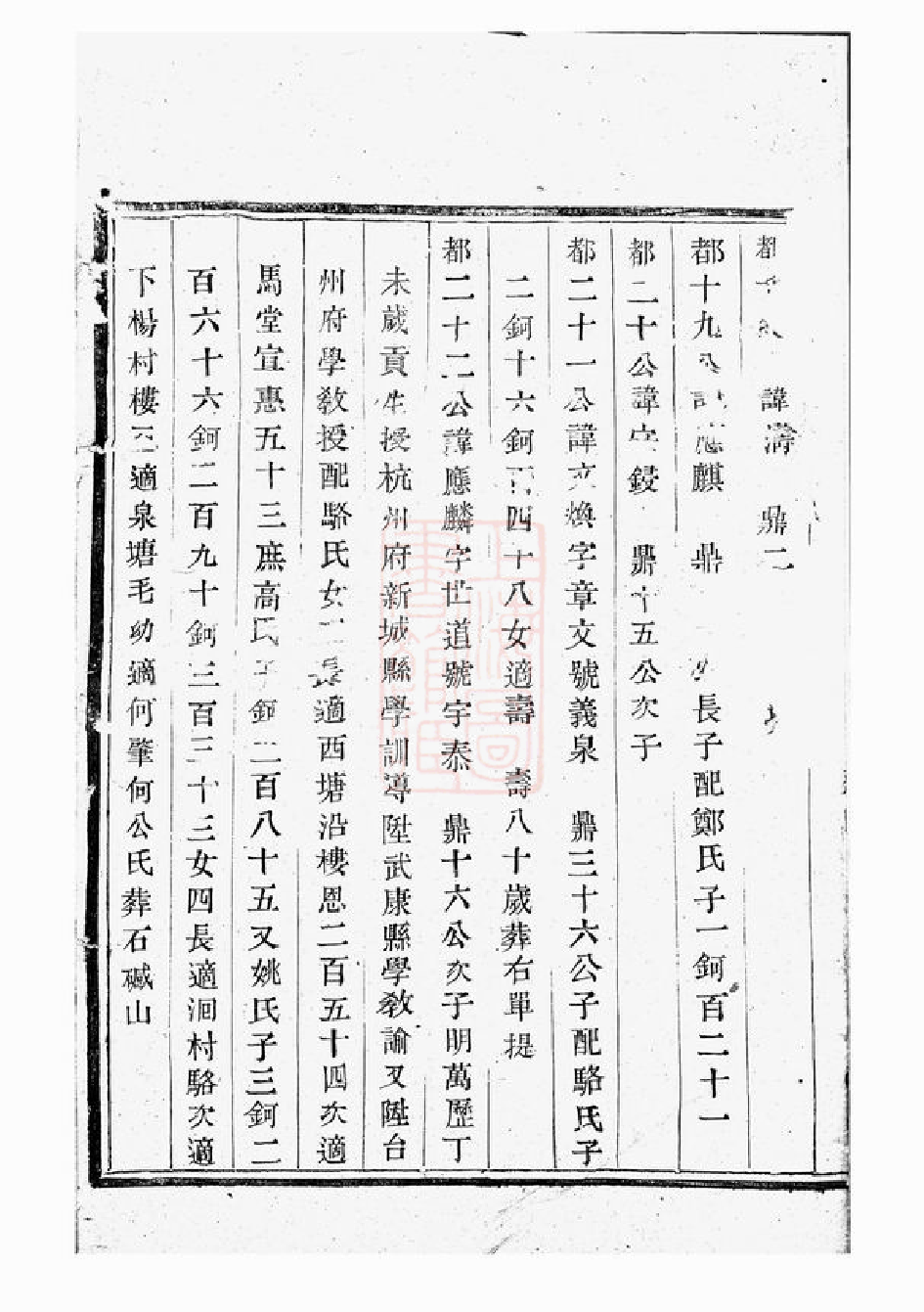 0109.宅埠陈氏世谱： [诸暨].pdf_第3页