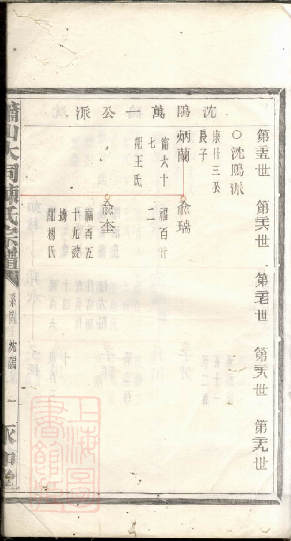 0116.萧山大同陈氏宗谱.pdf_第3页