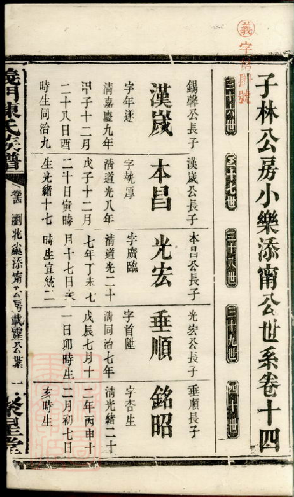 0131.义门陈氏族谱： [浏阳].pdf_第3页