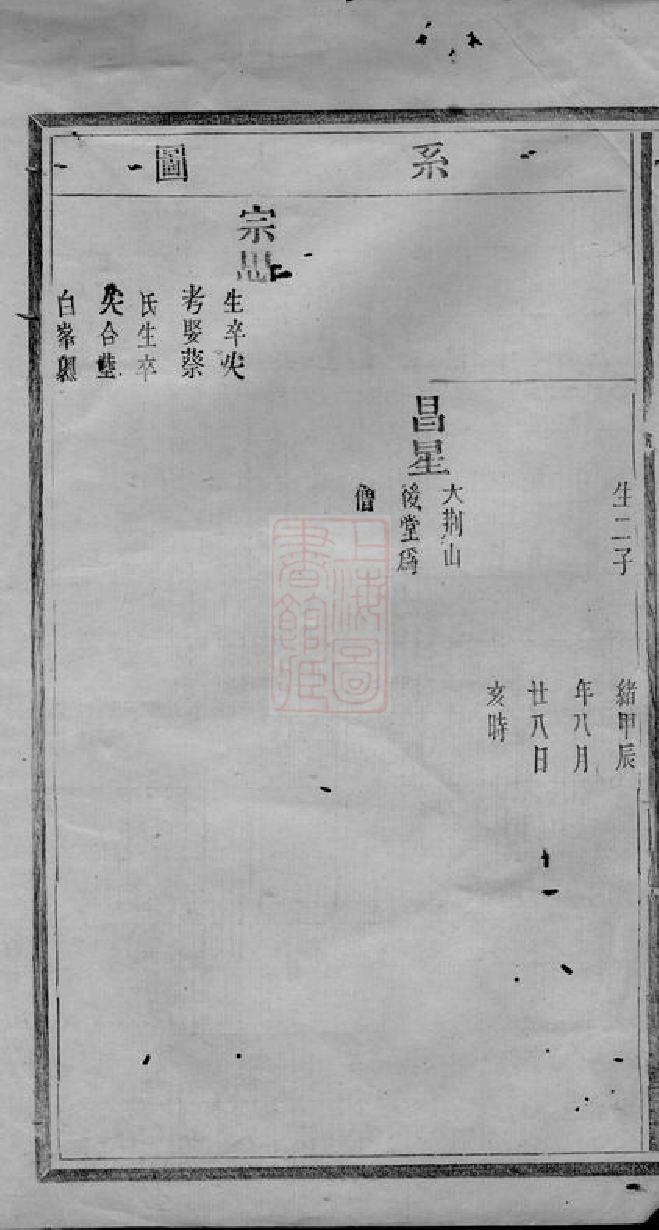 0142.清洋陶氏宗谱： [黄岩].pdf_第3页