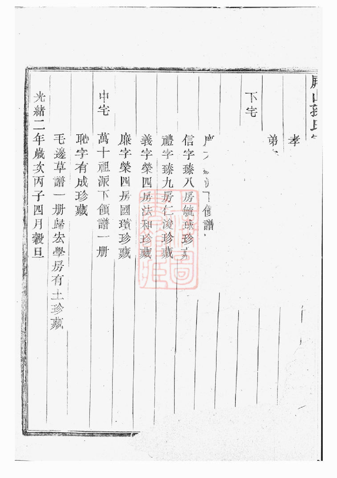 0181.屏山孙氏宗谱： [会稽].pdf_第3页