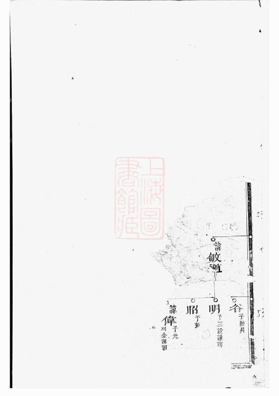 0220.秀峰黄氏统宗世谱： [江山].pdf_第2页