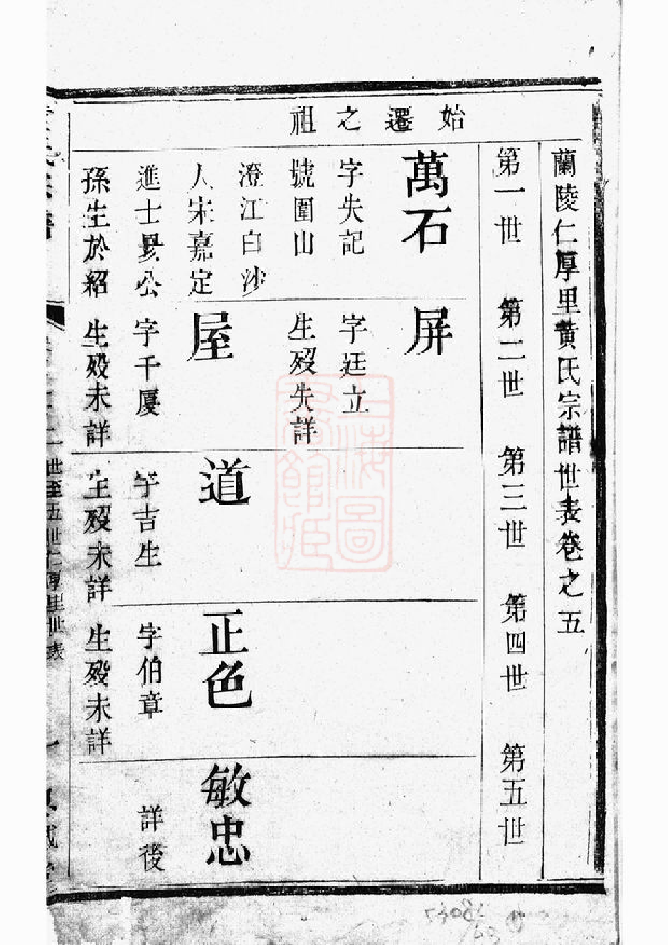 0231.兰陵仁厚里黄氏宗谱： 八卷：[武进].pdf_第2页