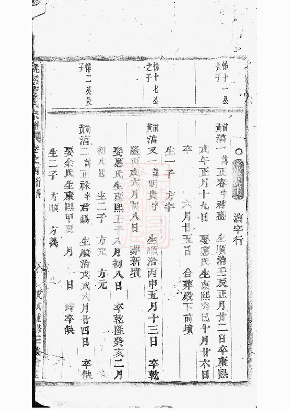 0249.桃溪黄氏宗谱： [浦江].pdf_第2页