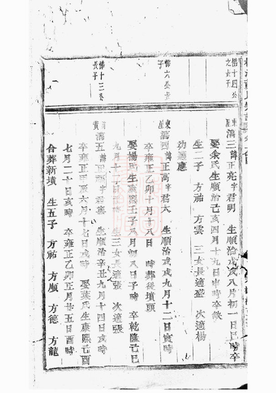 0249.桃溪黄氏宗谱： [浦江].pdf_第3页