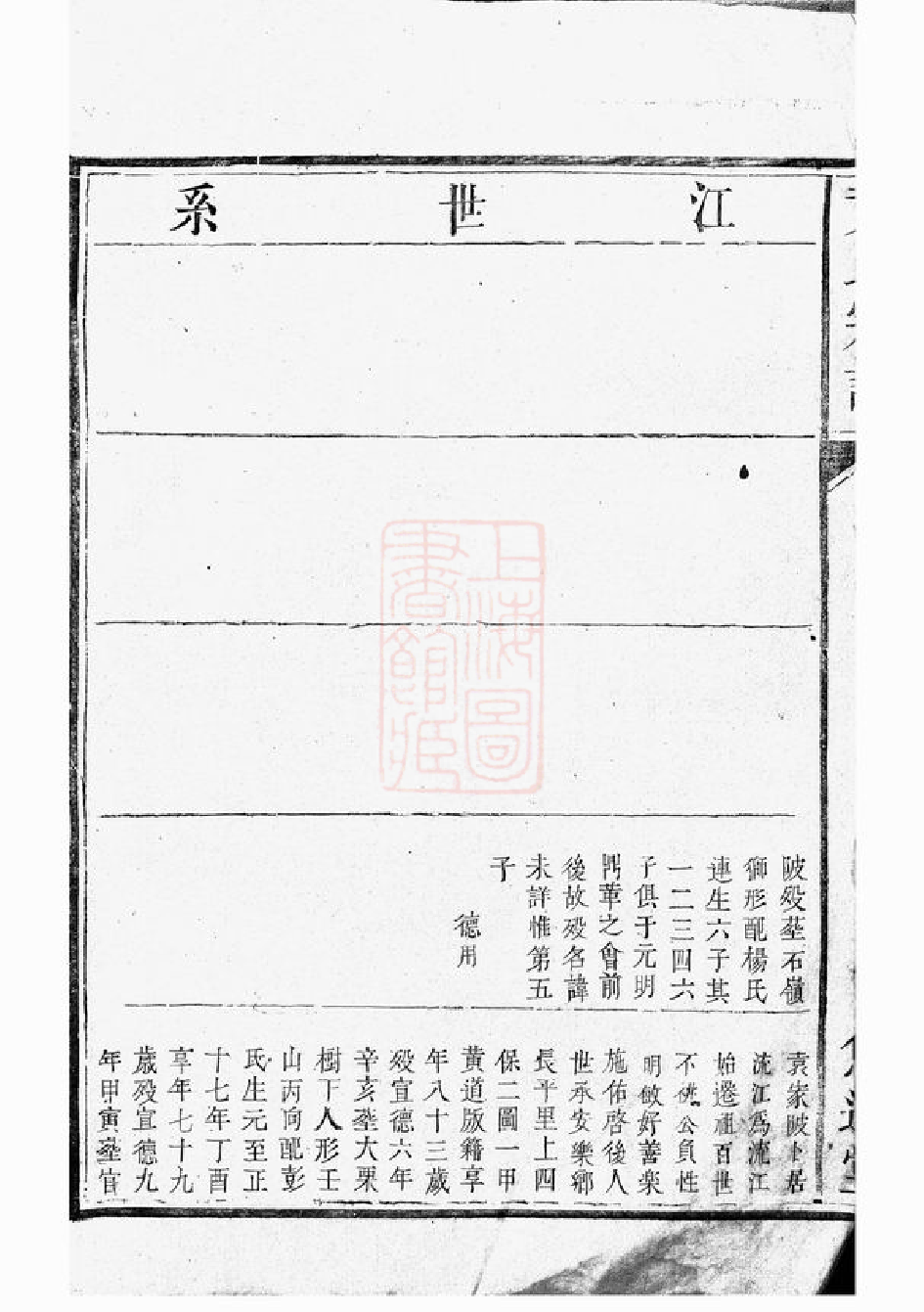 0253.黄氏宗谱： 不分卷：[萍乡].pdf_第3页