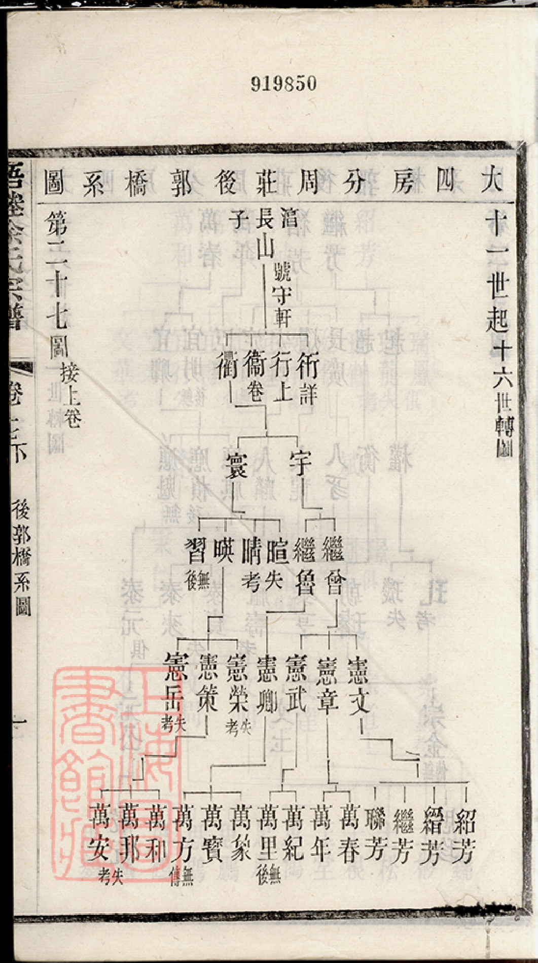 4976.梧塍徐氏宗谱： 三十五卷，首二卷，末一卷：[江阴]_001.pdf_第2页