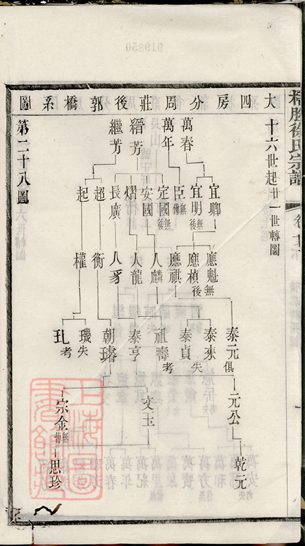 4976.梧塍徐氏宗谱： 三十五卷，首二卷，末一卷：[江阴]_001.pdf_第3页