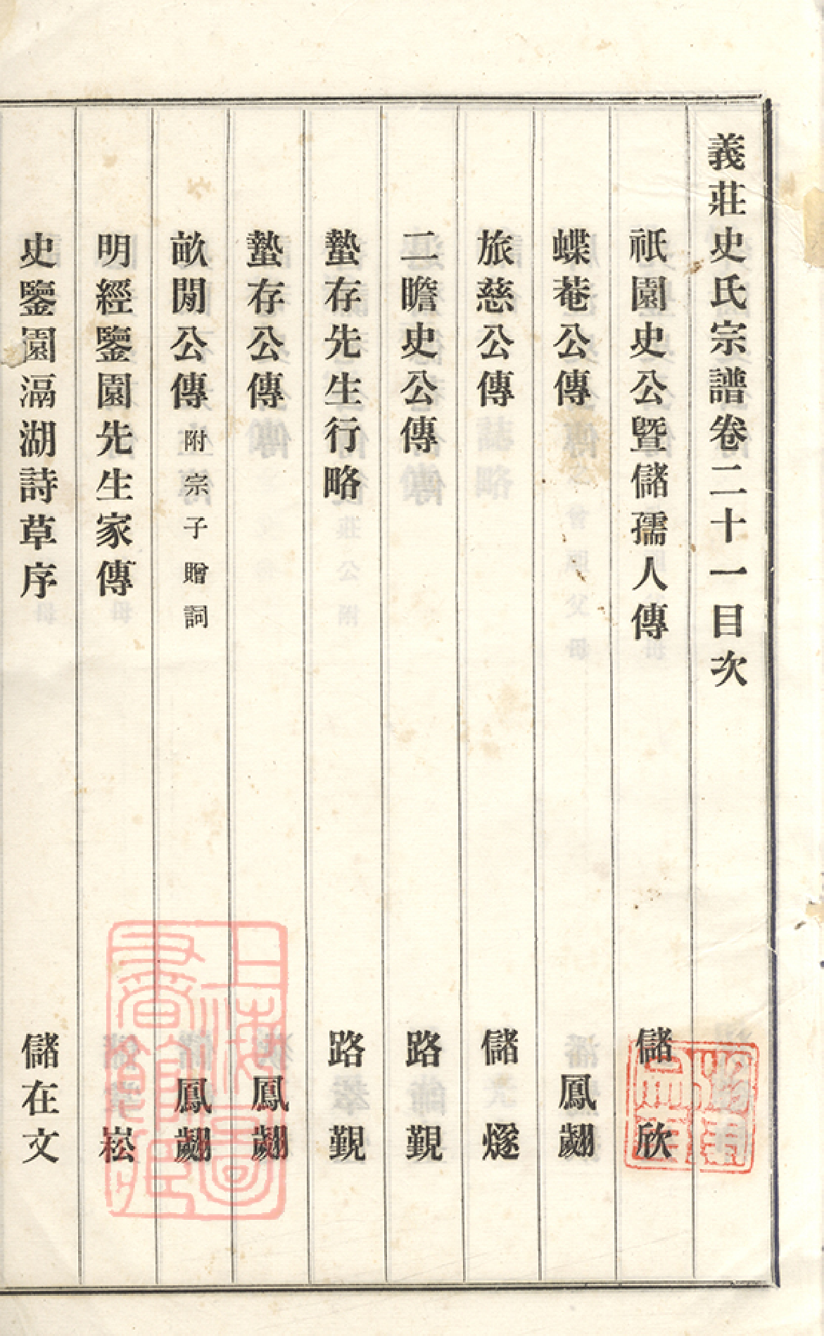 2083.义庄史氏宗谱： 四十一卷，首一卷，末一卷：[宜兴]_001.pdf_第3页