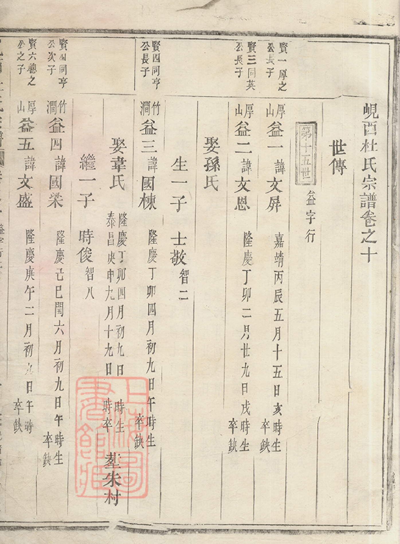 5868.岘西杜氏宗谱： 二十七卷，首一卷：[东阳]_002.pdf_第2页