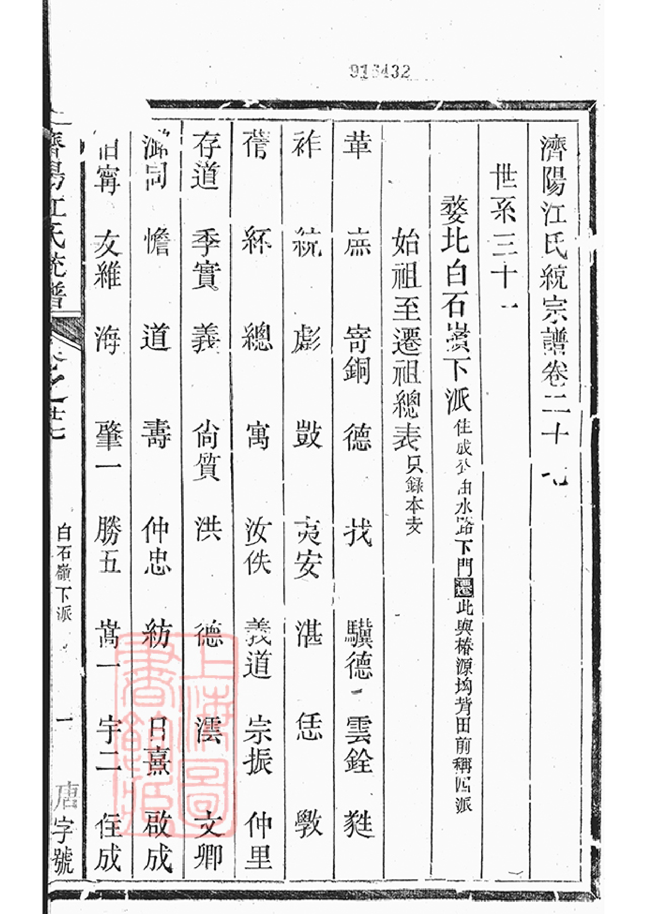 5808.济阳江氏统宗谱_001.pdf_第3页