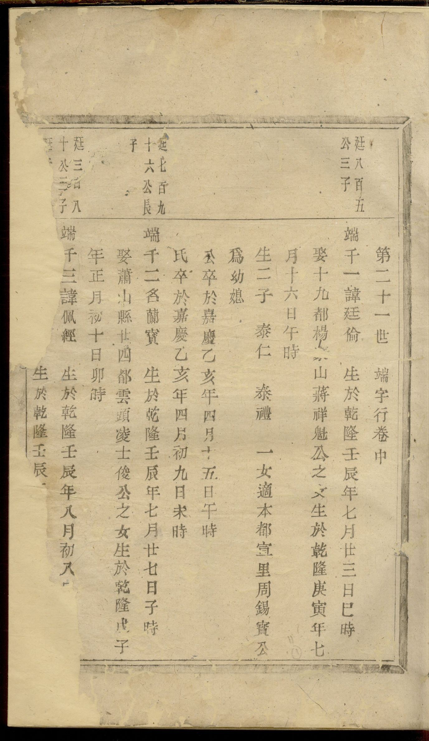 4229.暨阳同山边氏宗谱： 三十四卷_002.pdf_第3页