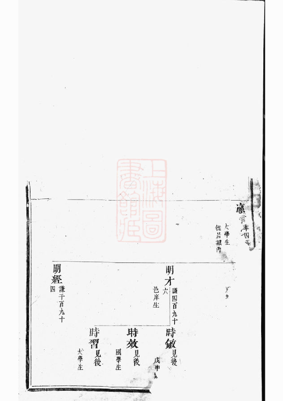 6292.延陵垕？[吴氏]宗谱： [东阳].pdf_第2页