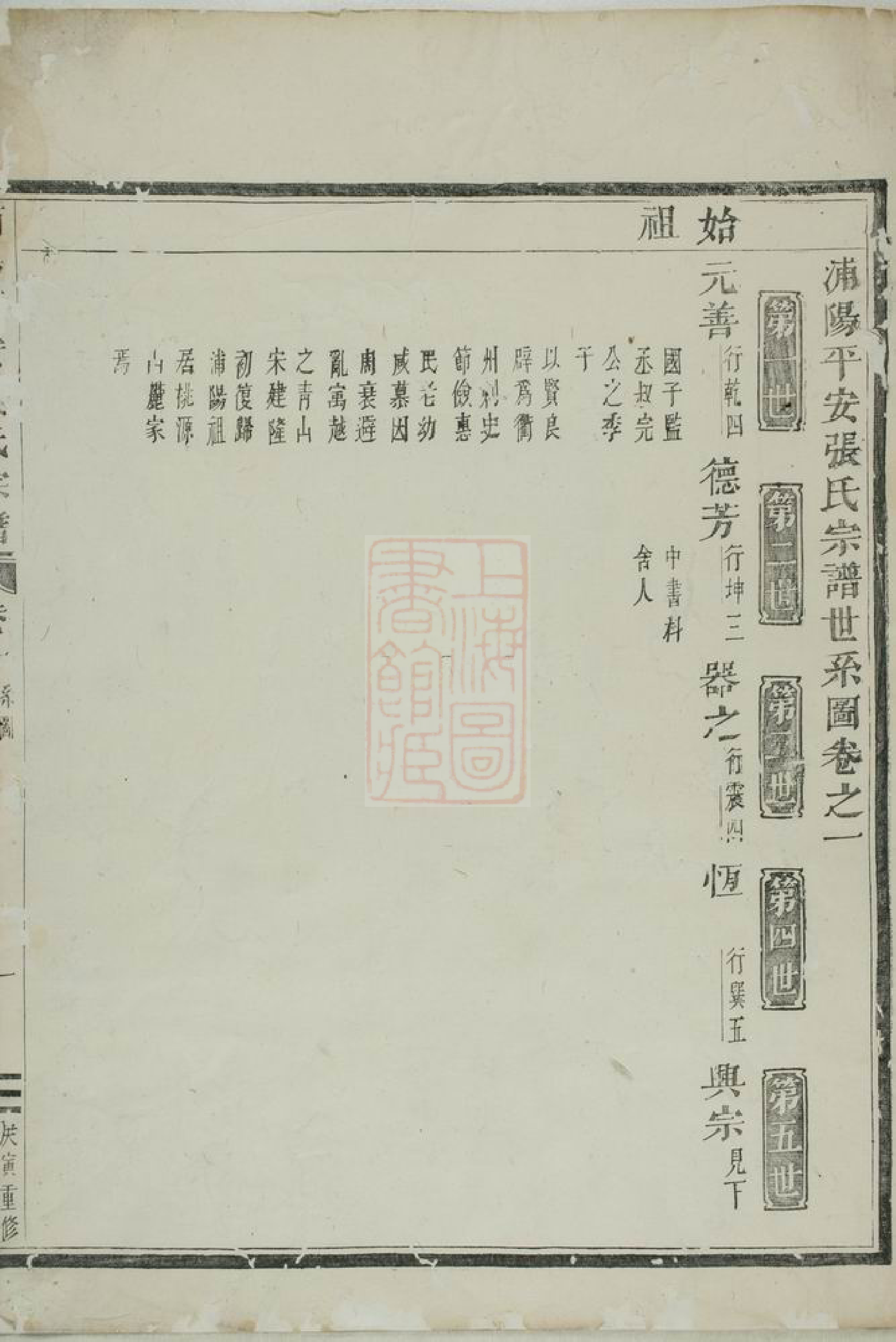 7949.浦阳平安张氏宗谱.pdf_第3页