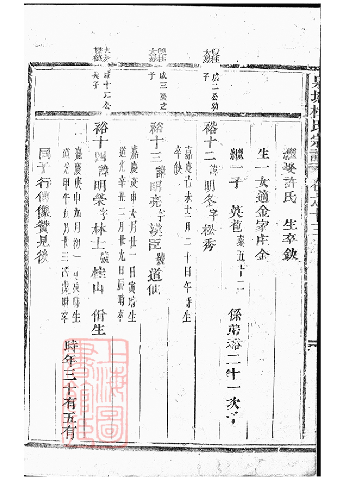 5861.泉塘杜氏宗谱： 二十四卷：[东阳]_001.pdf_第3页