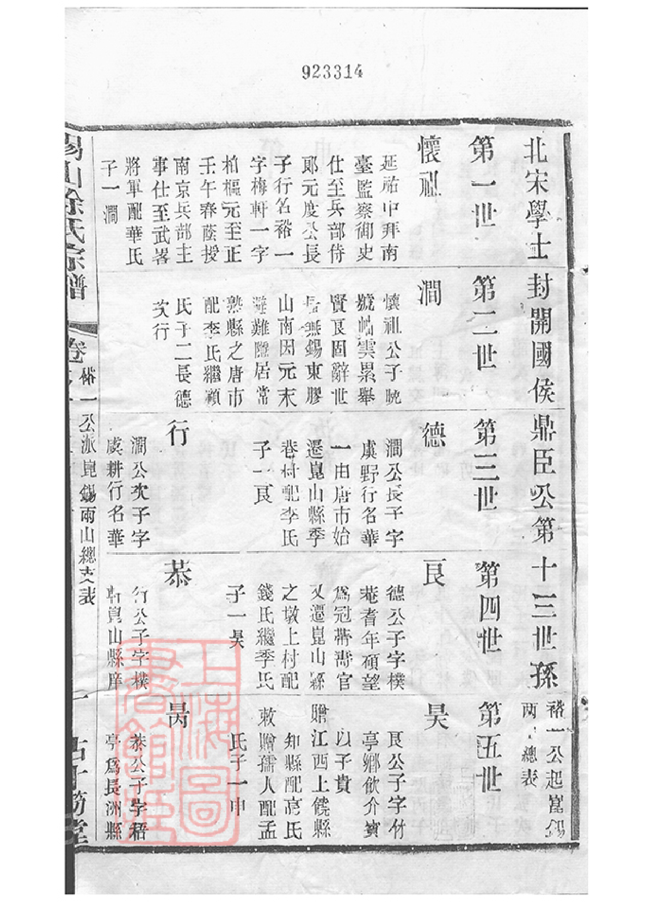 5071.锡山徐氏宗谱： 九十四卷：[无锡]_001.pdf_第3页