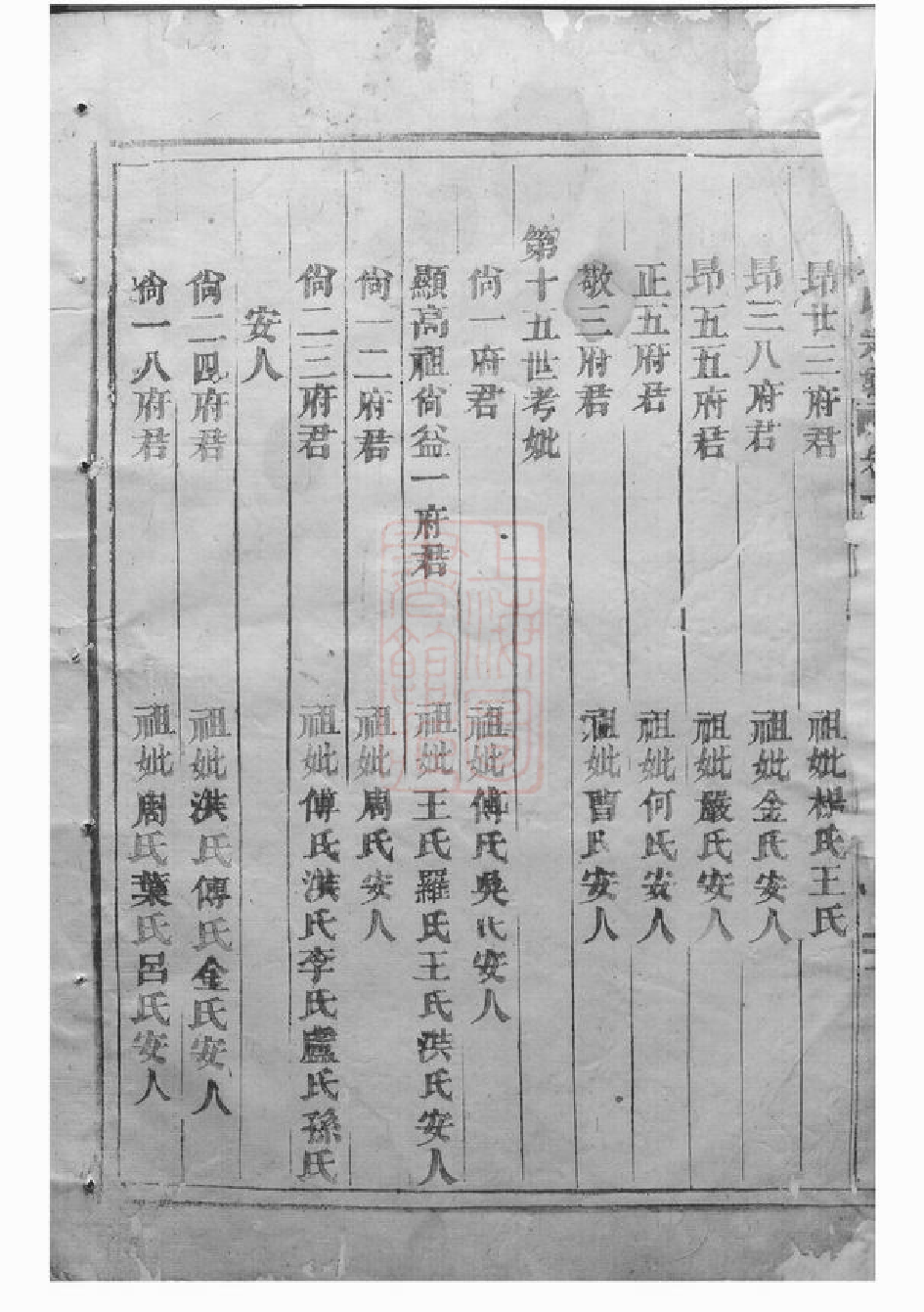 5688.泮塘朱氏宗谱： [义乌].pdf_第2页