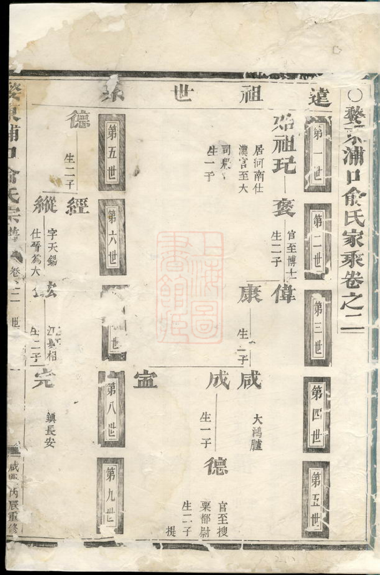 7660.婺东浦口俞氏家乘： 二十卷：[金华].pdf_第2页