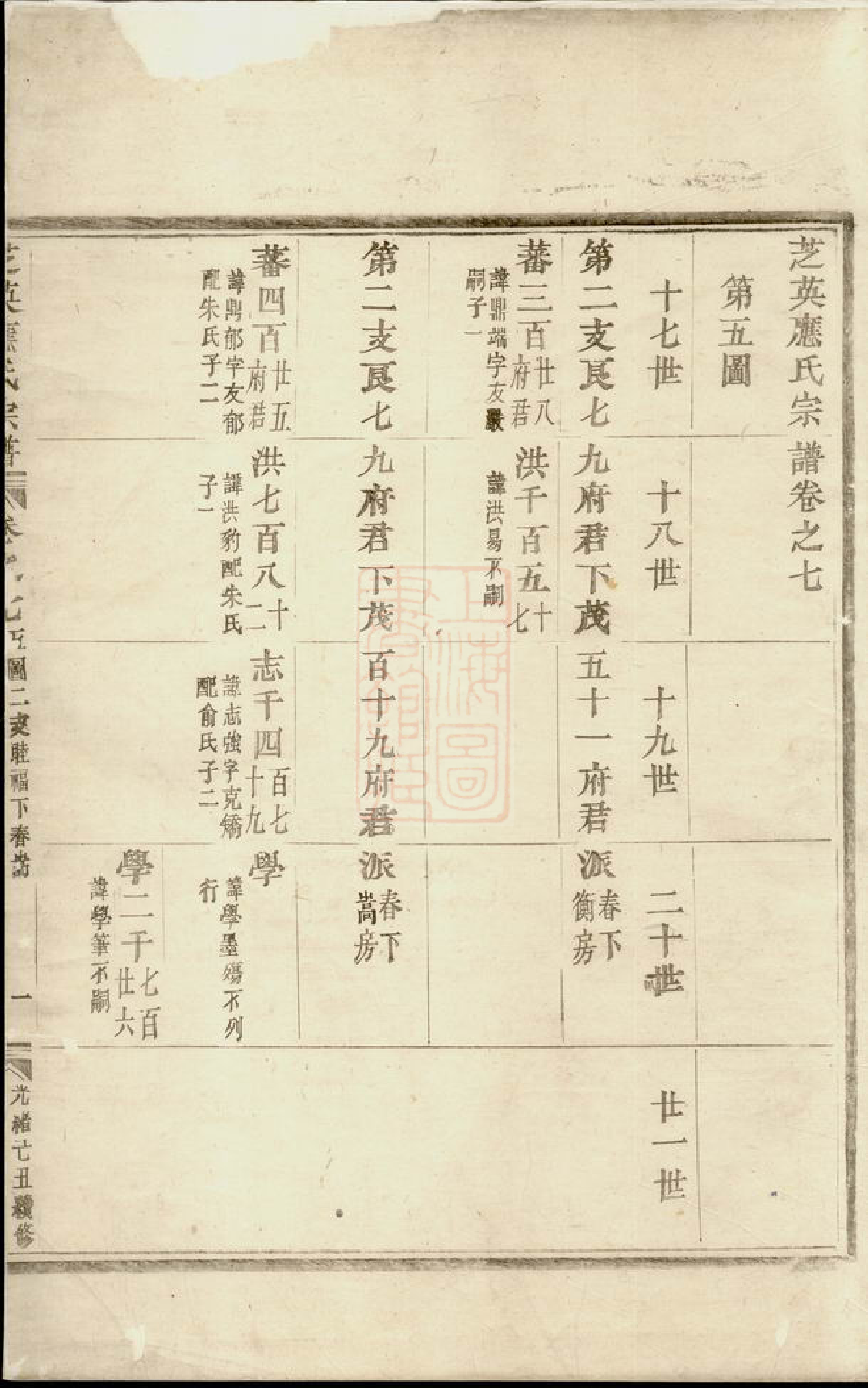 4178.芝英应氏宗谱： [永康].pdf_第2页