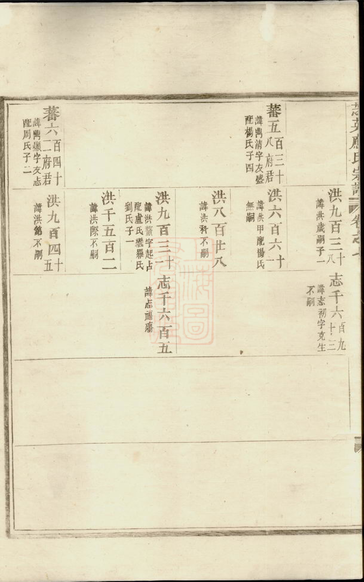 4178.芝英应氏宗谱： [永康].pdf_第3页