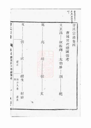 0318.曹氏宗谱： [上虞].pdf_第2页