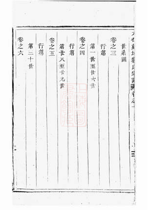 0352.戴垟娄氏宗谱： 八卷：[仙居].pdf_第3页