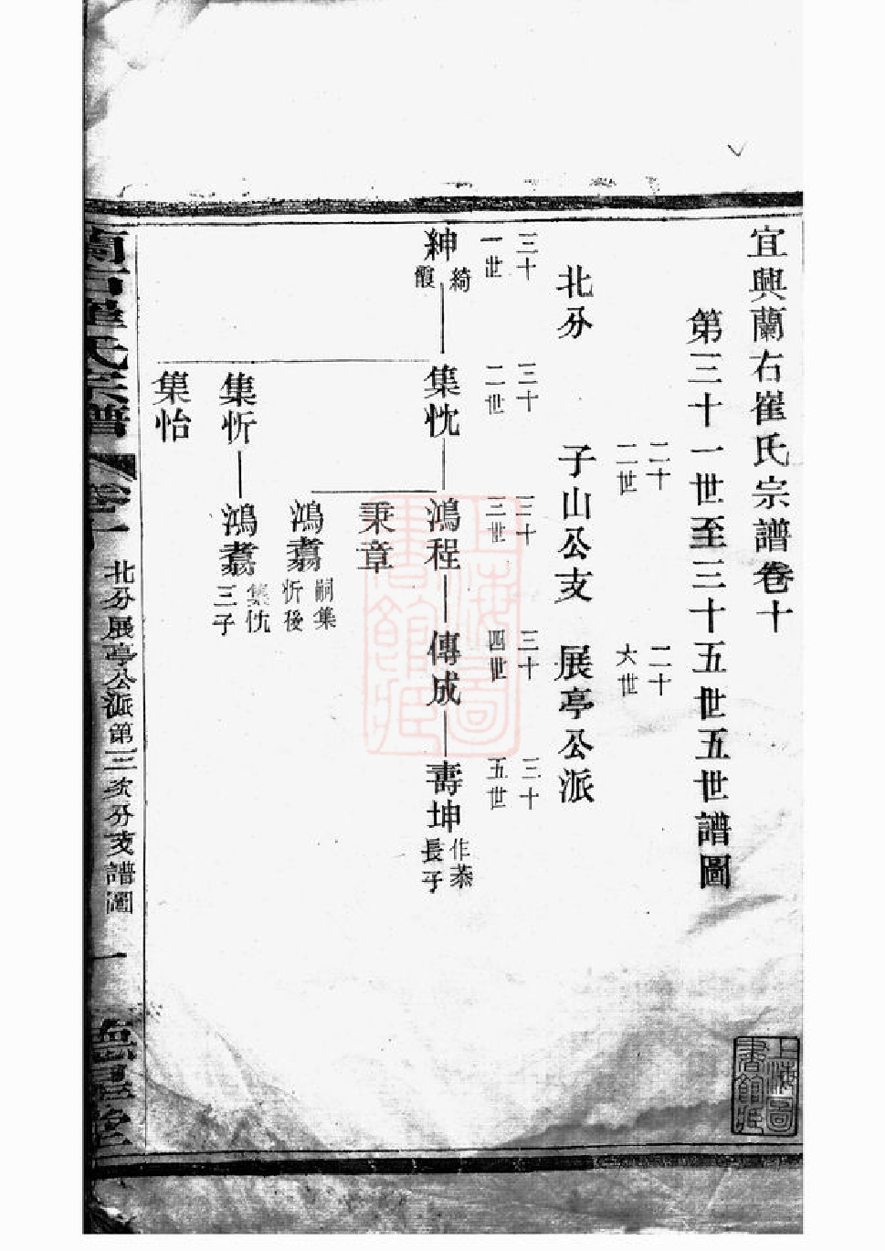 0357.宜兴兰右崔氏宗谱.pdf_第2页